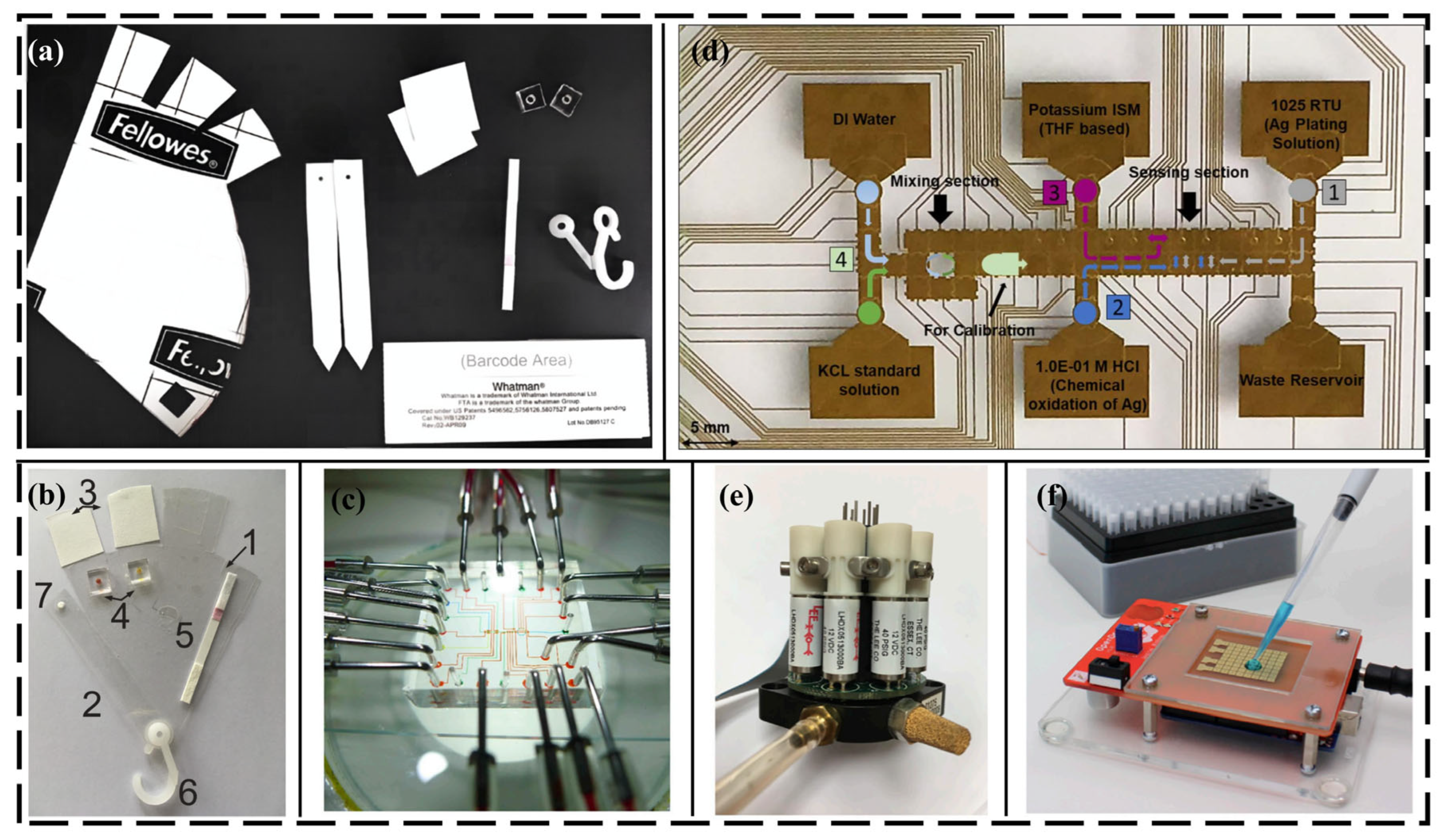 Actuators 14 00460 g001 Actuators 14 00460 g001