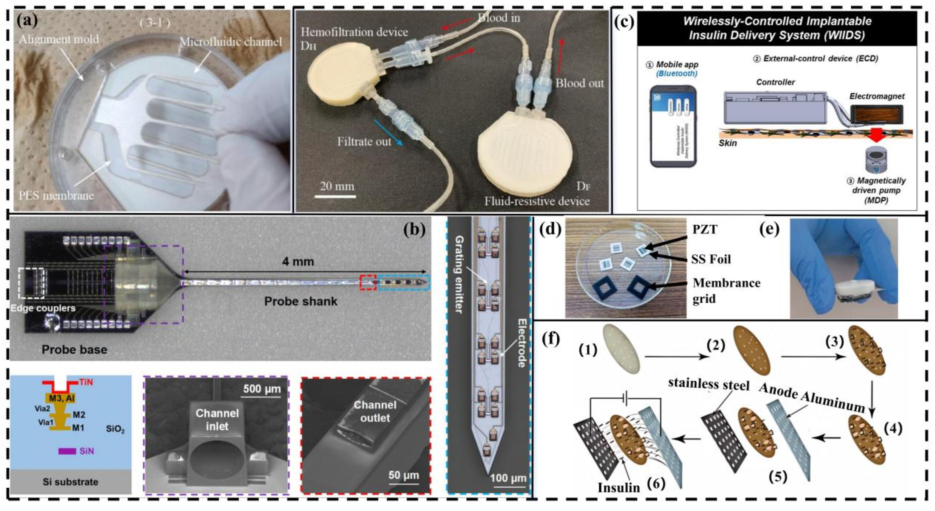 Actuators 14 00460 g002 Actuators 14 00460 g002