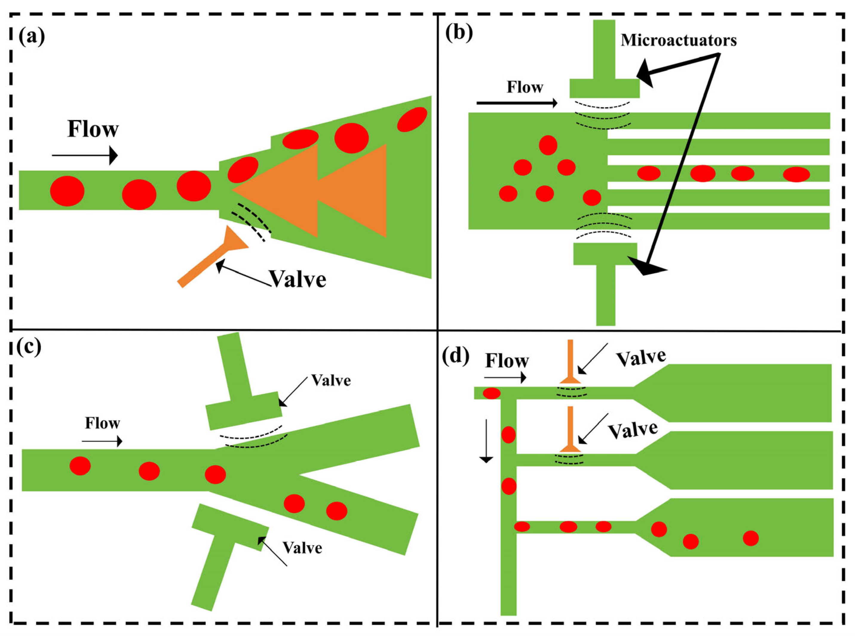 Actuators 14 00460 g006 Actuators 14 00460 g006