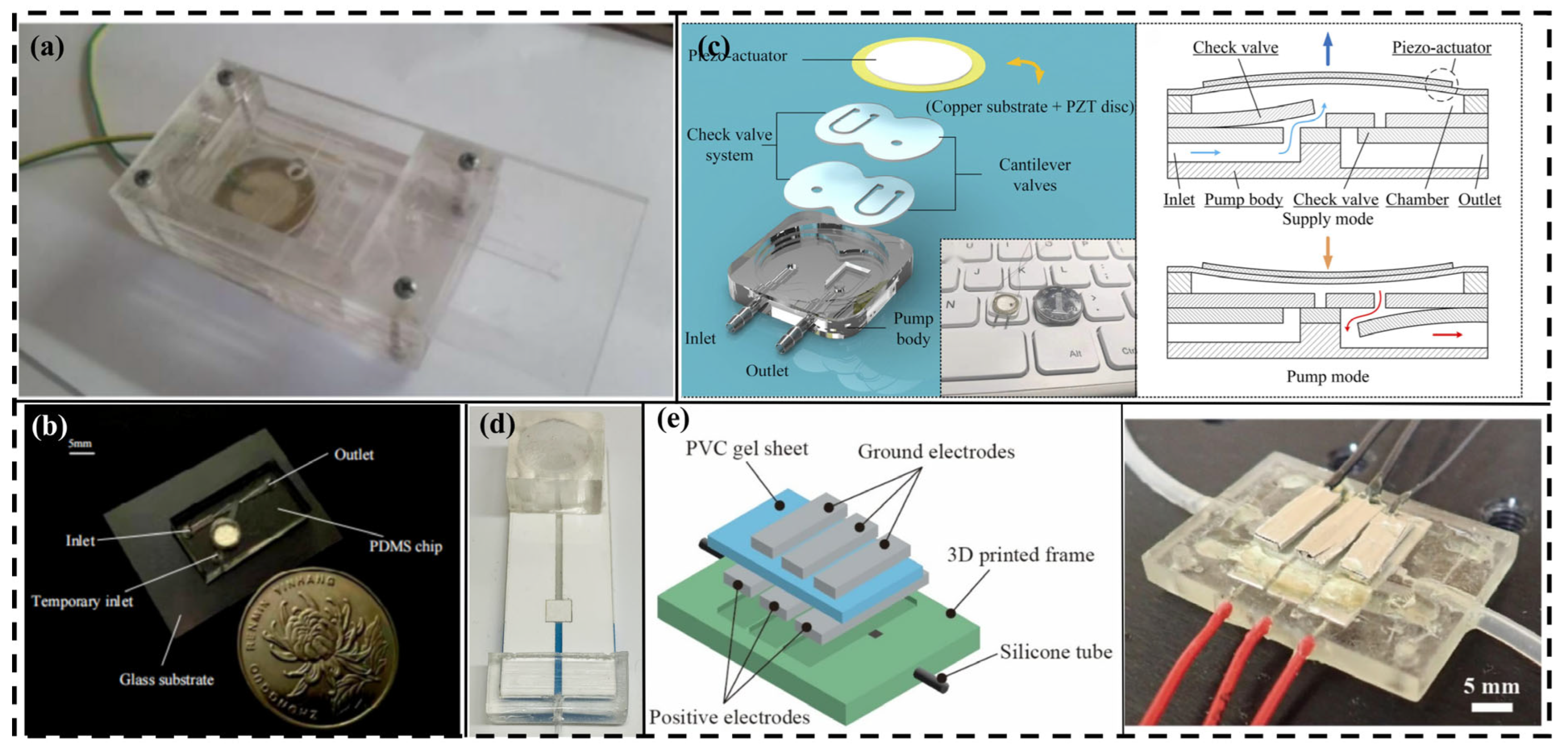 Actuators 14 00460 g010 Actuators 14 00460 g010