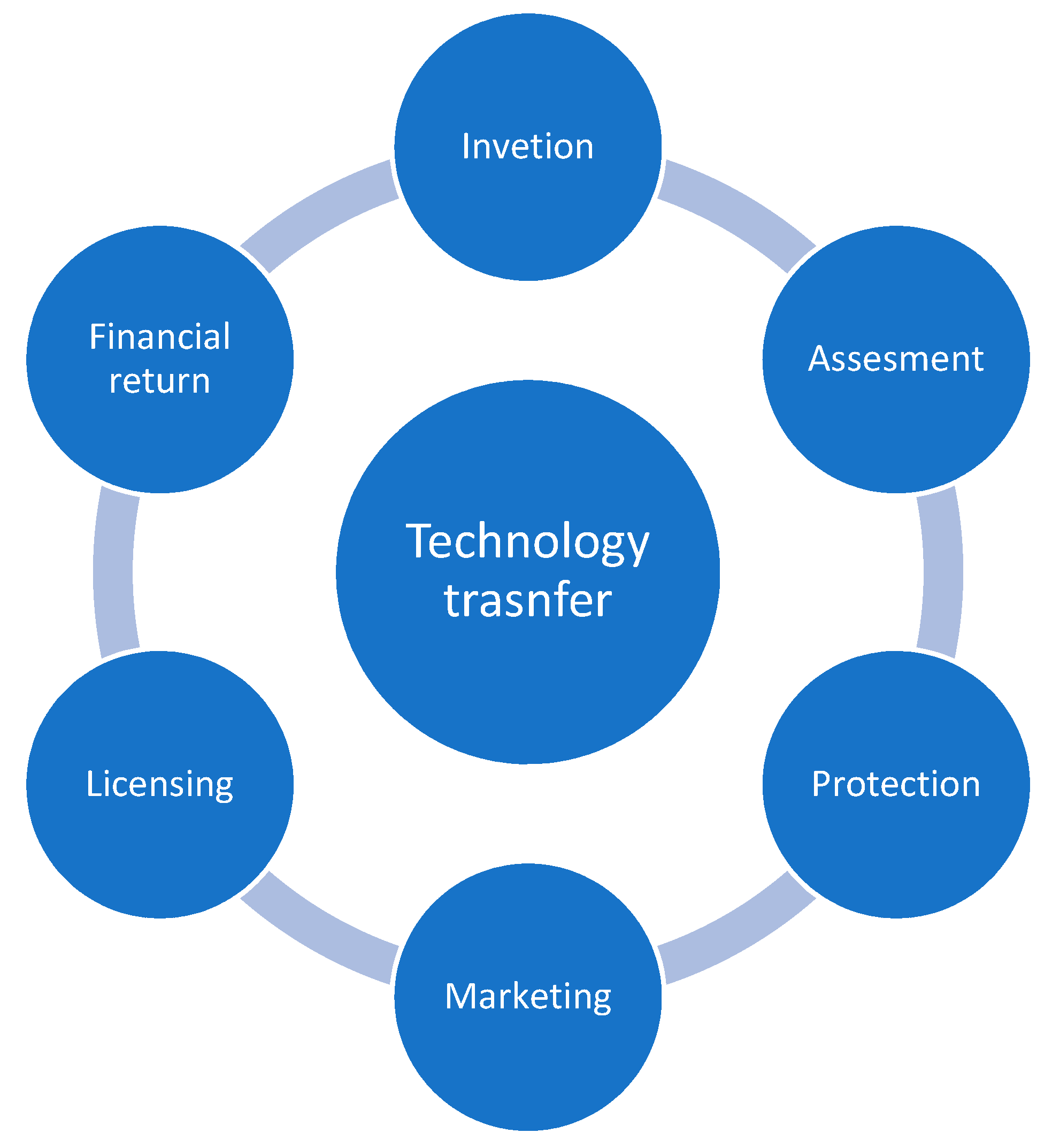 Global-competency-for-an-inclusive-world.pdf