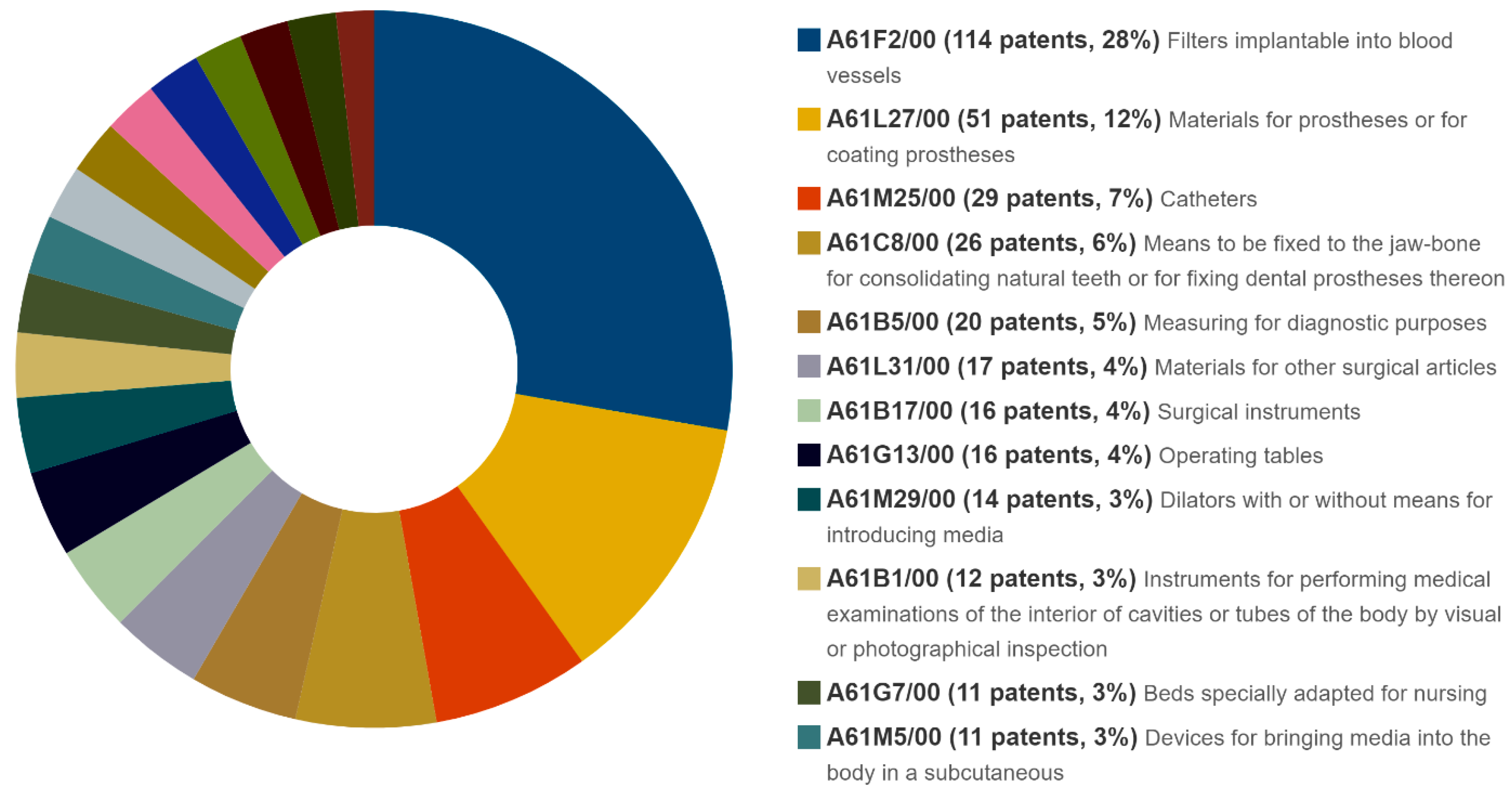 Admsci 10 00016 g003 Admsci 10 00016 g003