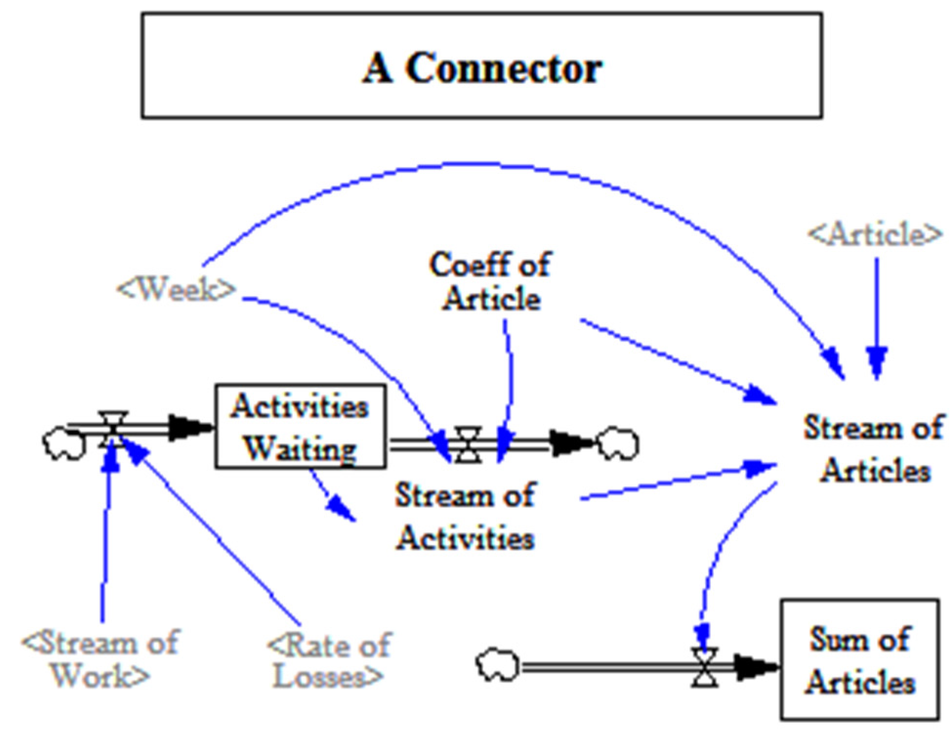 Admsci 10 00018 g007 Admsci 10 00018 g007