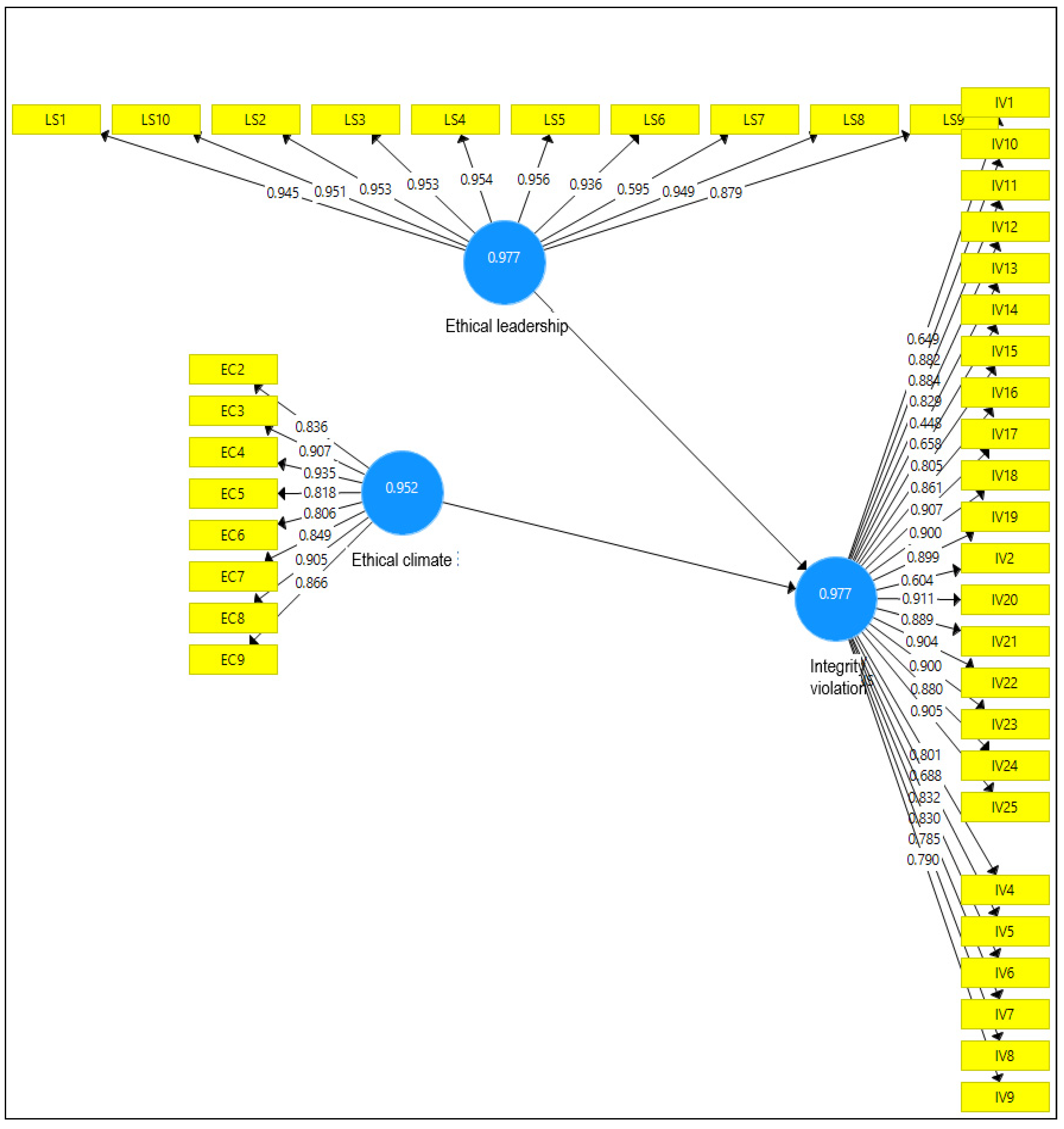 Admsci 11 00043 g002 Admsci 11 00043 g002