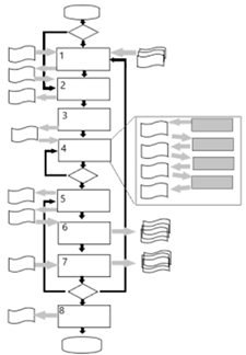 Admsci 11 00109 i001