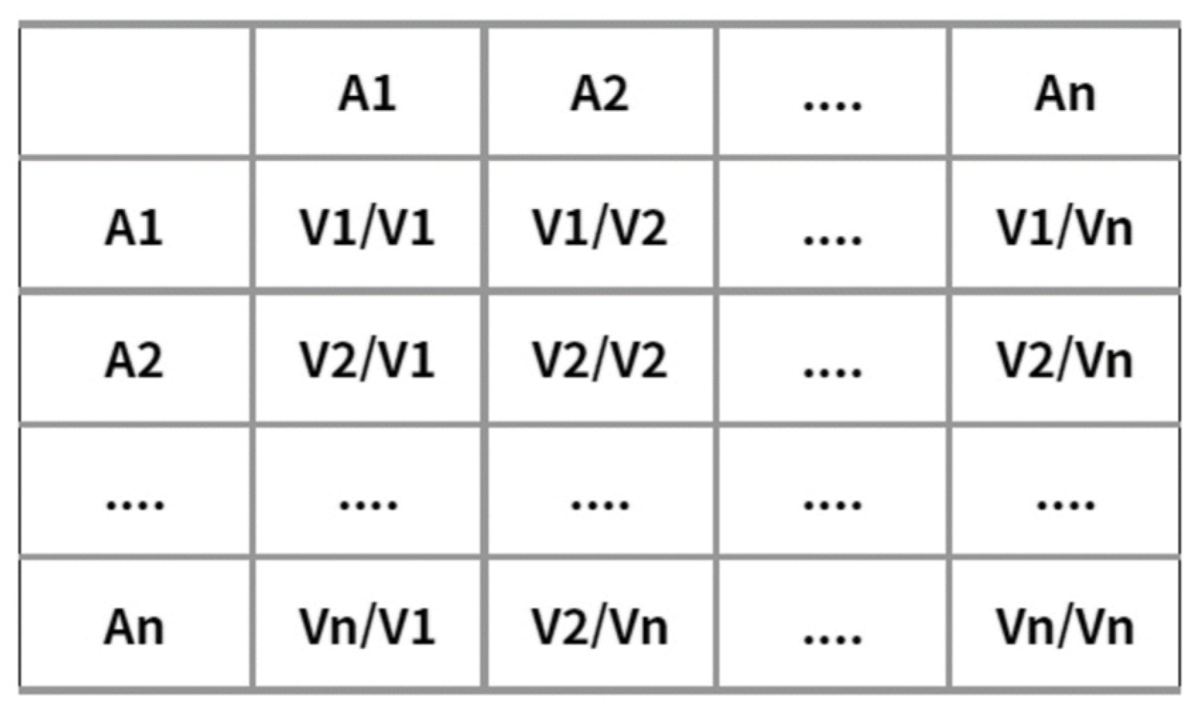 Admsci 13 00097 g001 Admsci 13 00097 g001