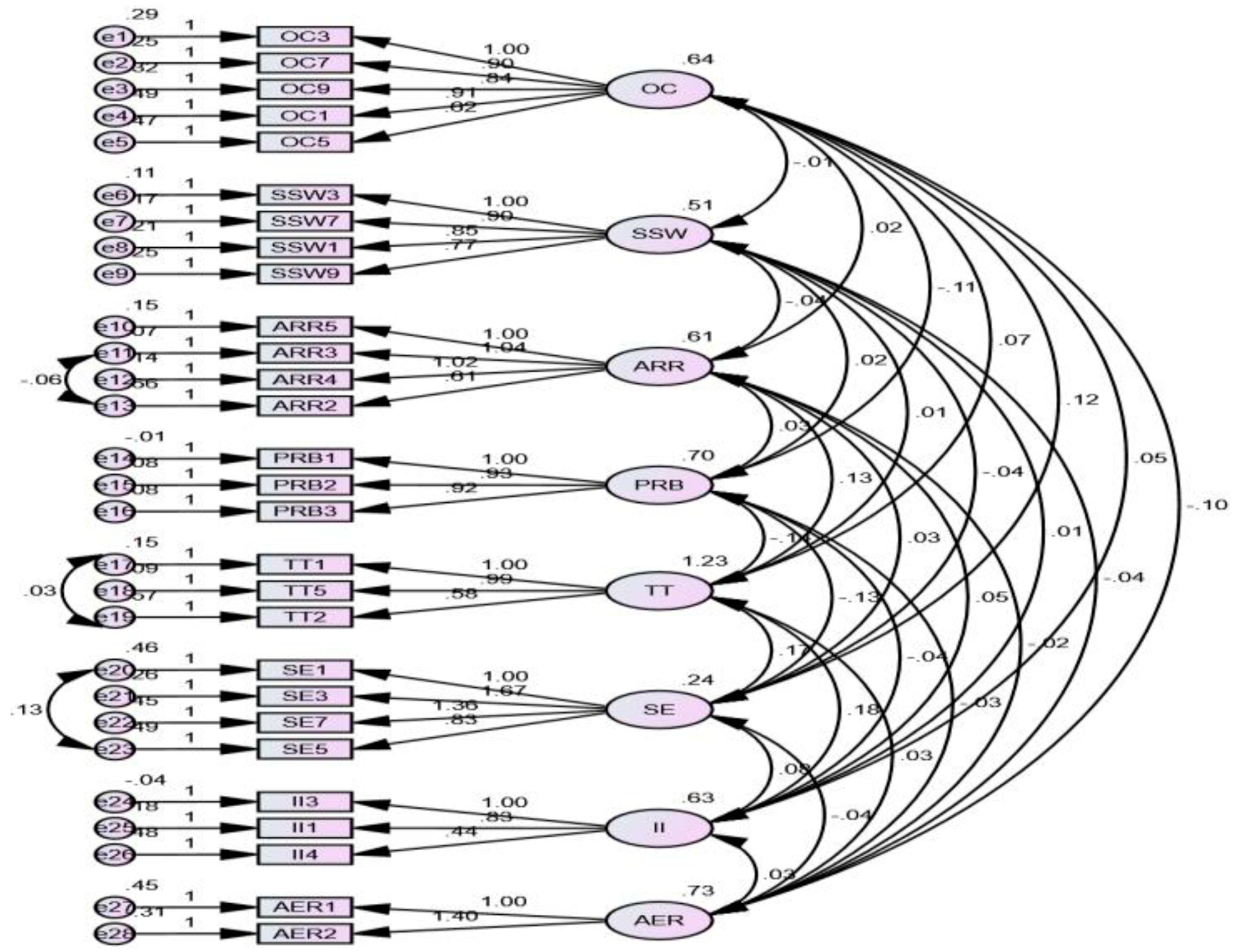 https://www.mdpi.com/admsci/admsci-13-00161/article_deploy/html/images/admsci-13-00161-g001.png