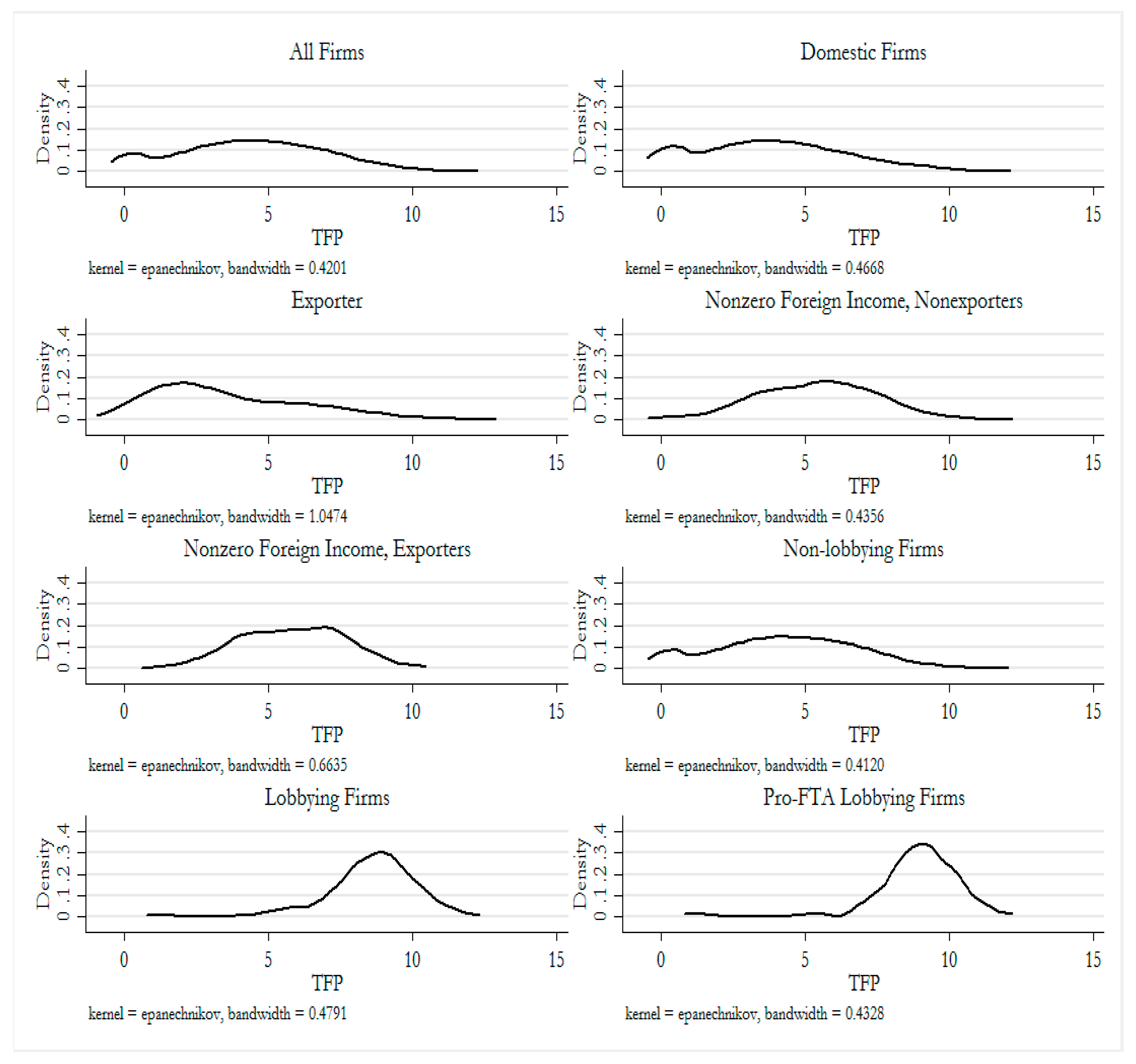 Admsci 13 00227 i001