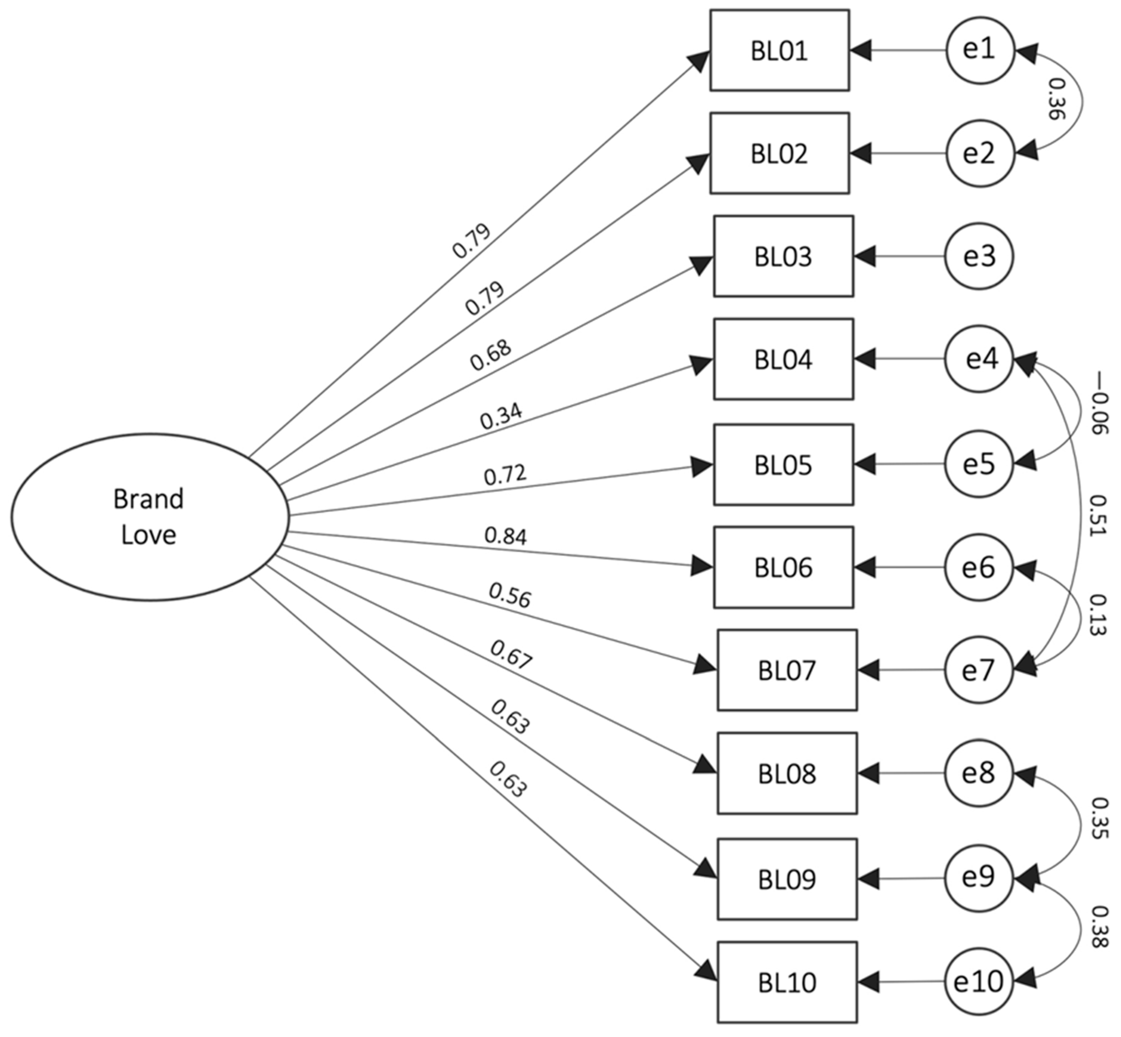 Admsci 14 00011 g002