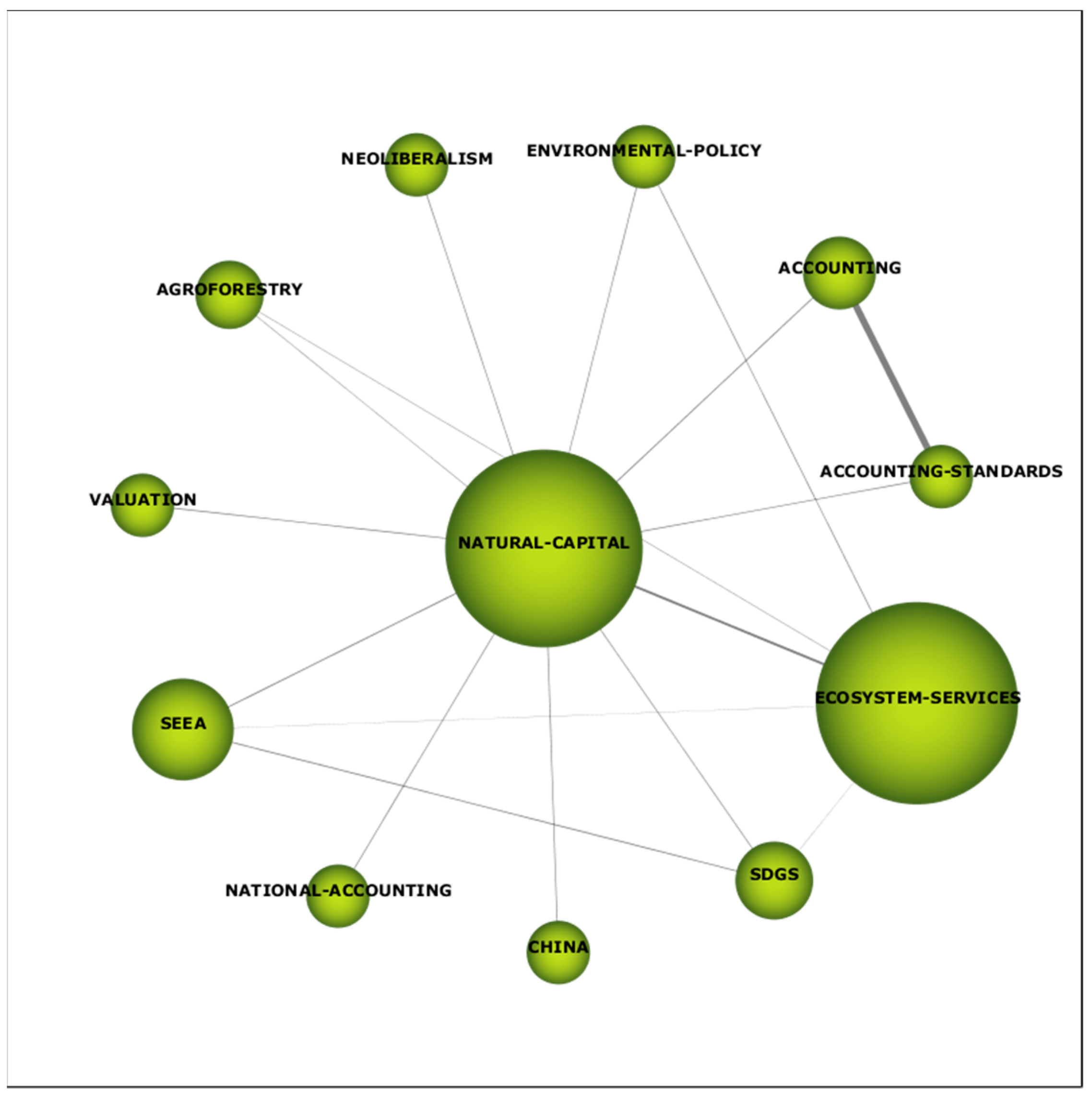 Admsci 14 00028 g003