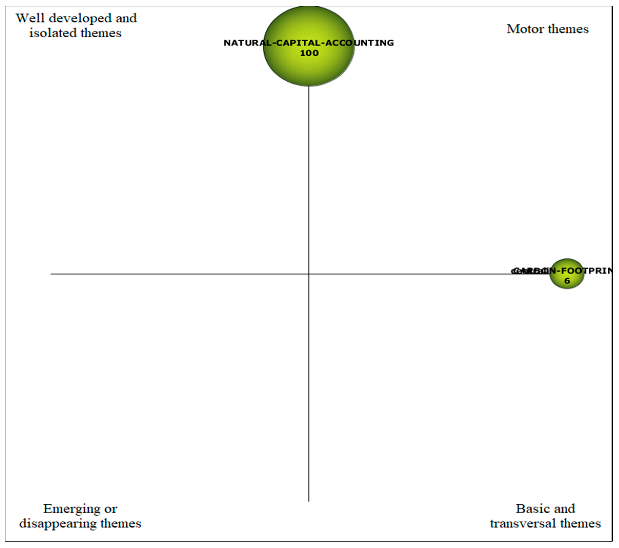 Admsci 14 00028 g005