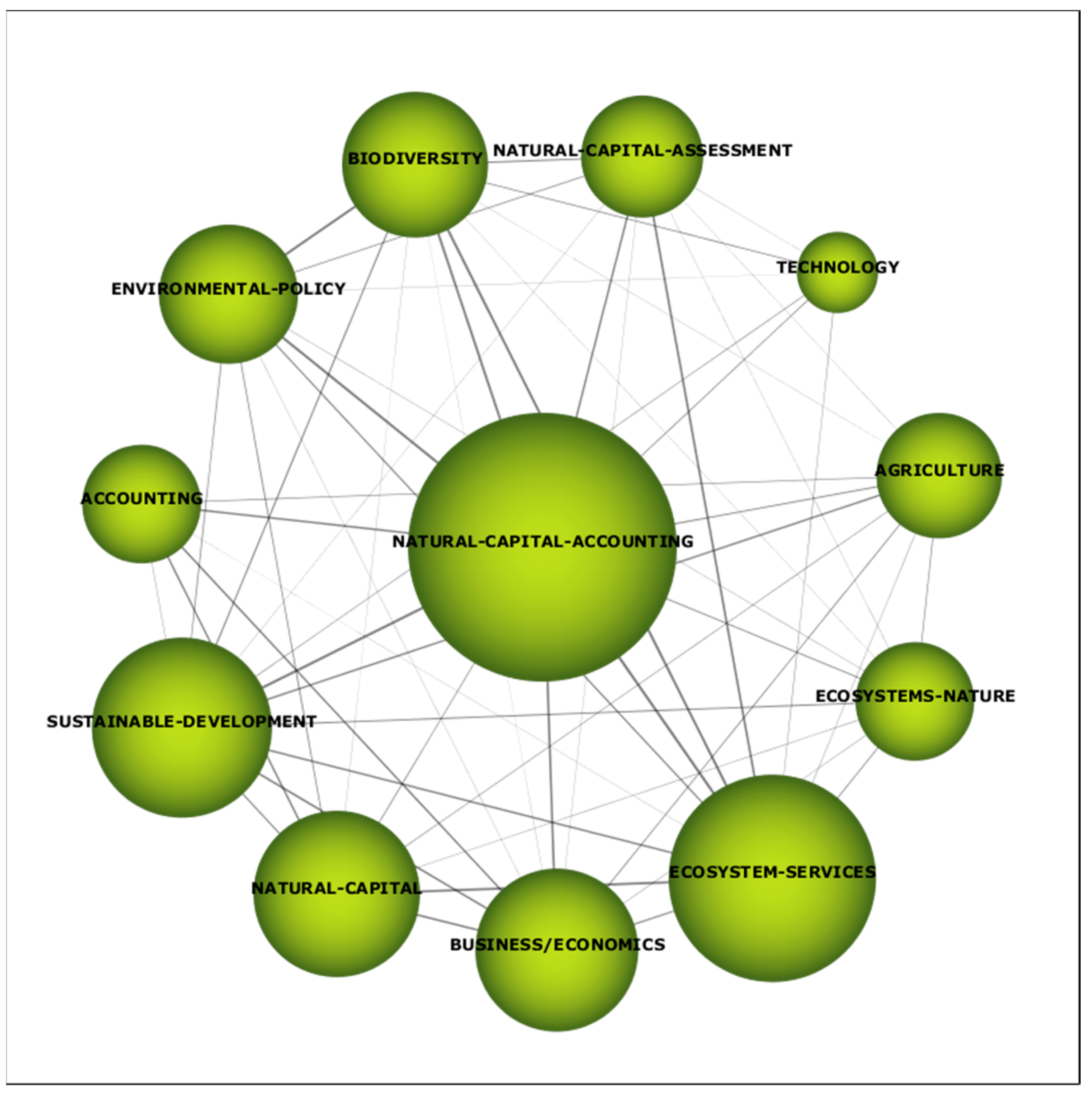 Admsci 14 00028 g006