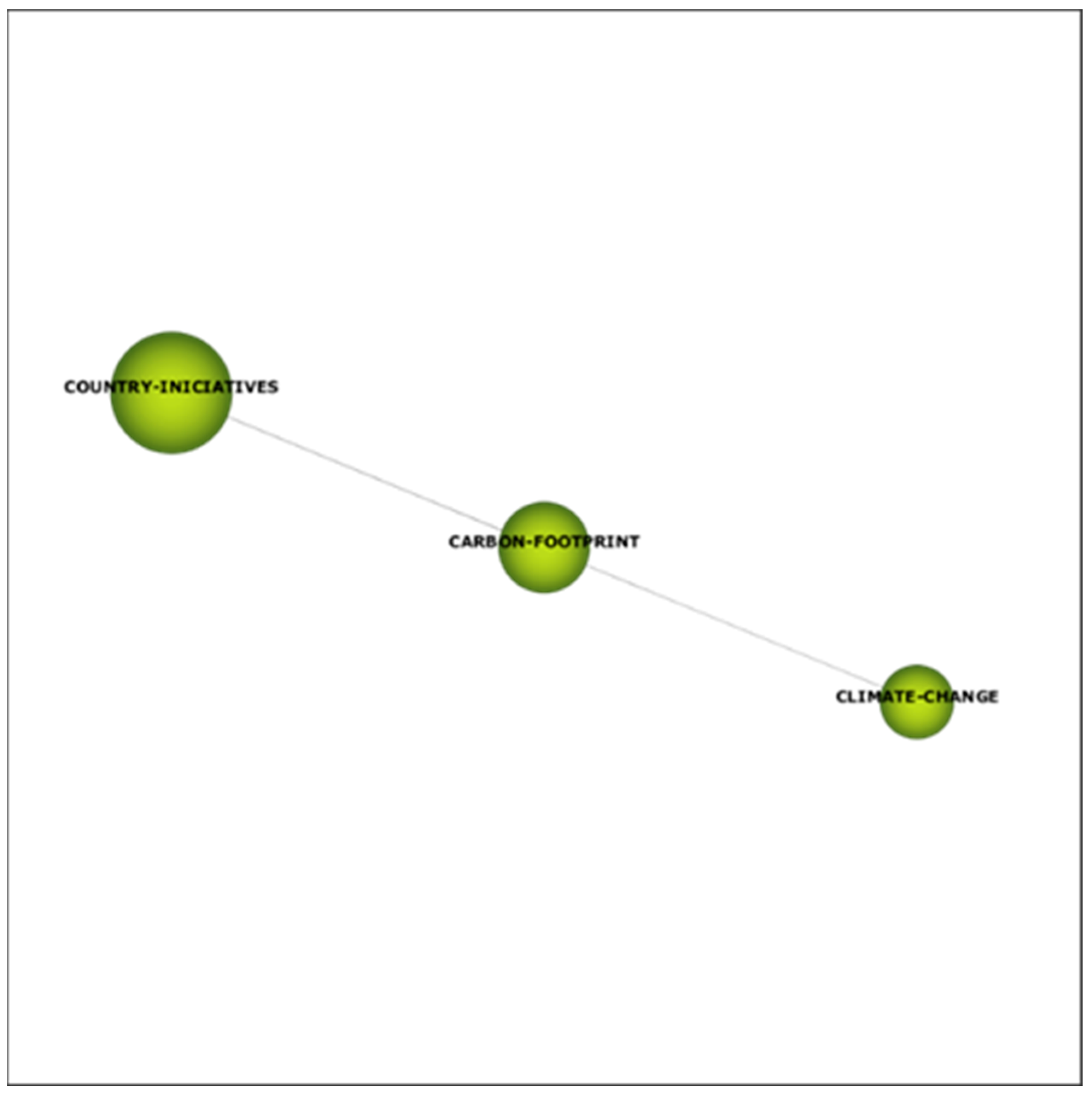 Admsci 14 00028 g007