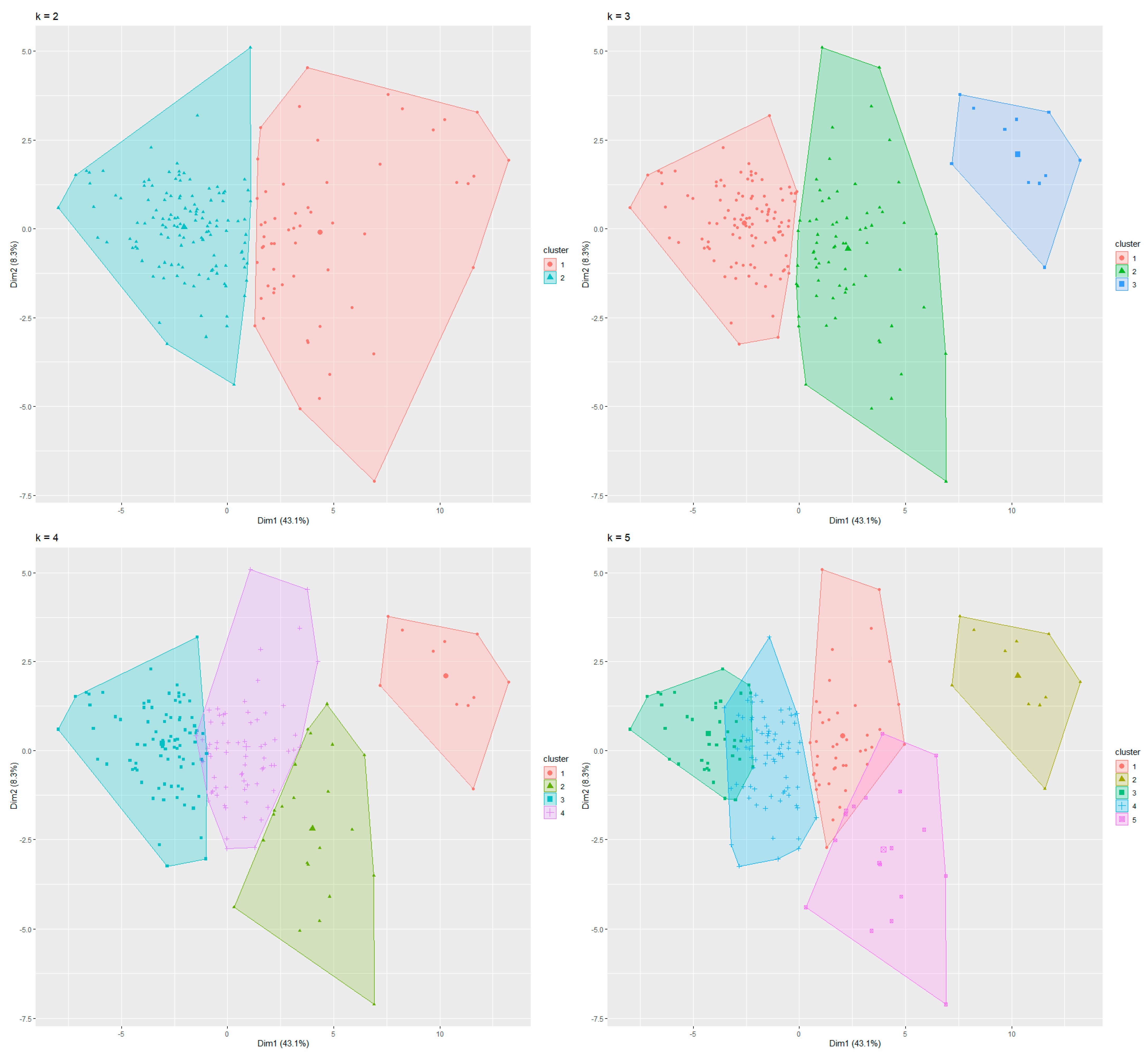 Admsci 14 00054 g004