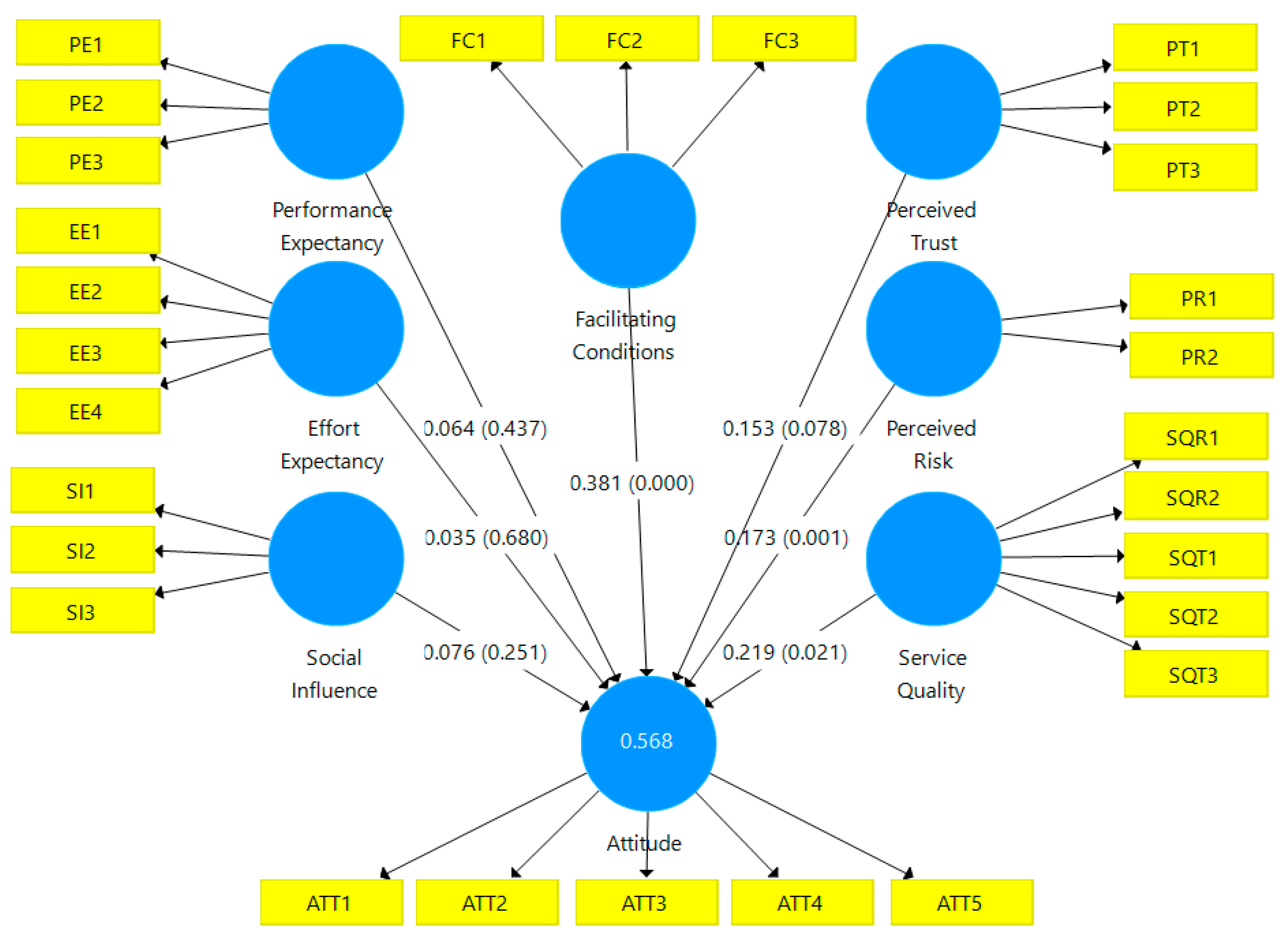 Admsci 14 00054 g005