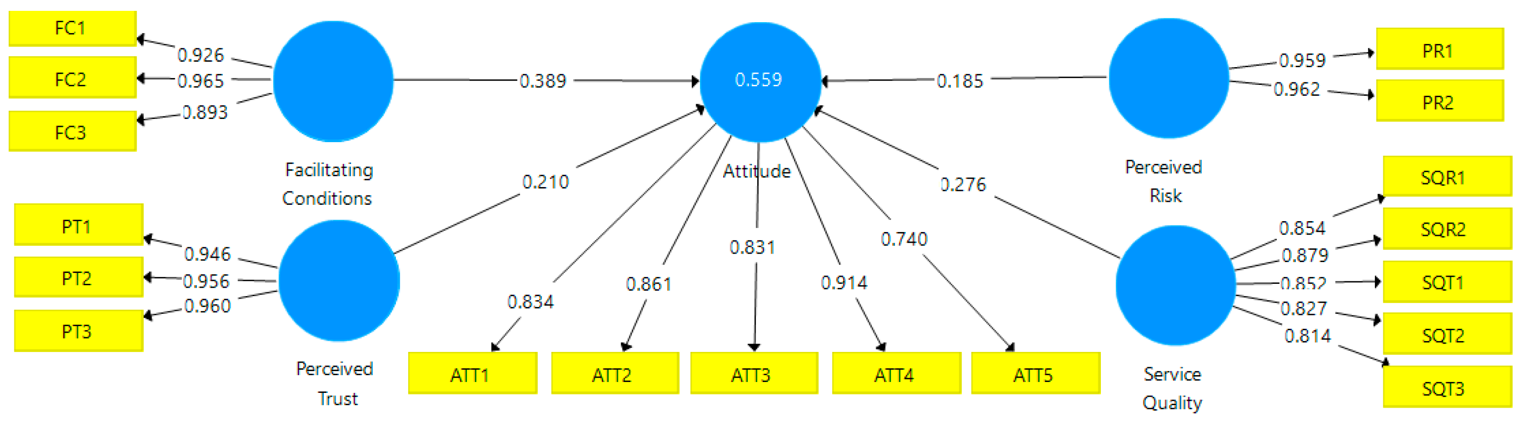 Admsci 14 00054 g006