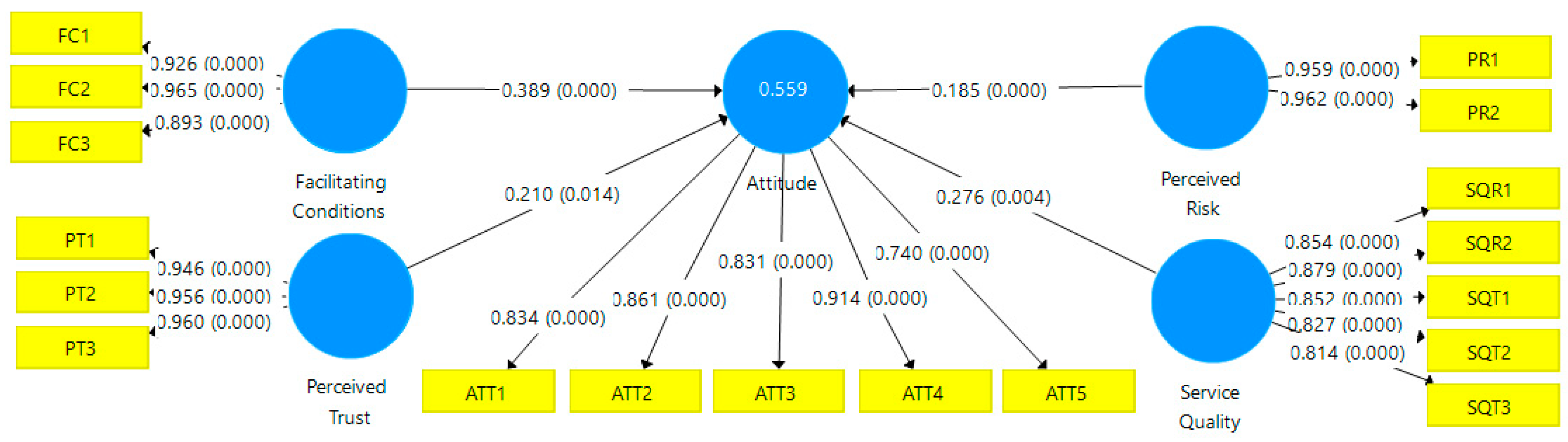 Admsci 14 00054 g007