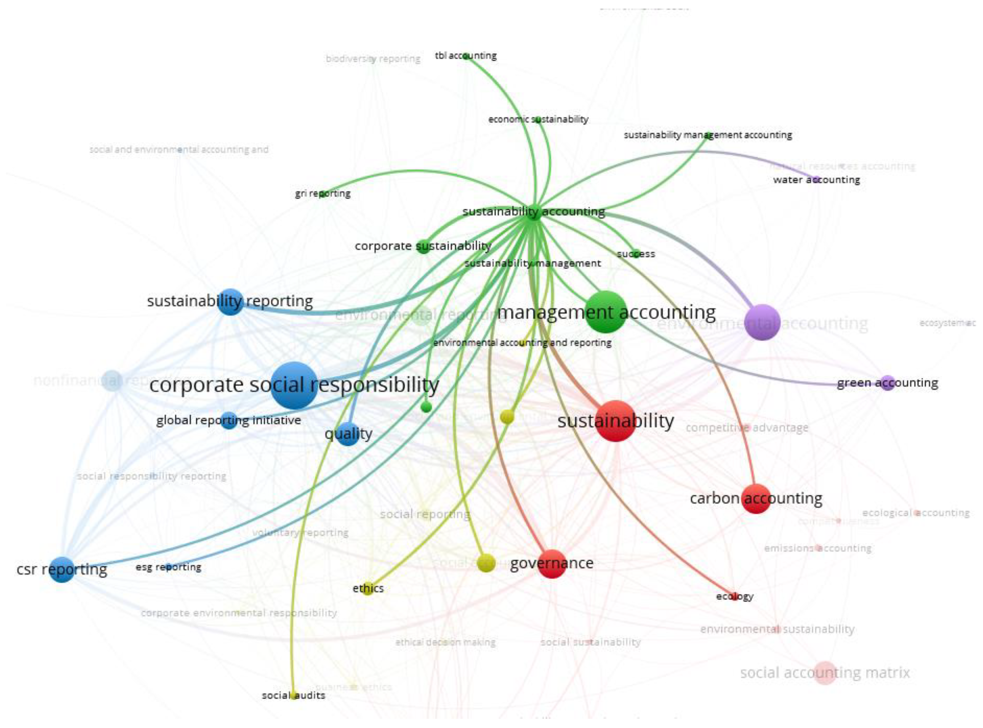 Admsci 14 00137 g004