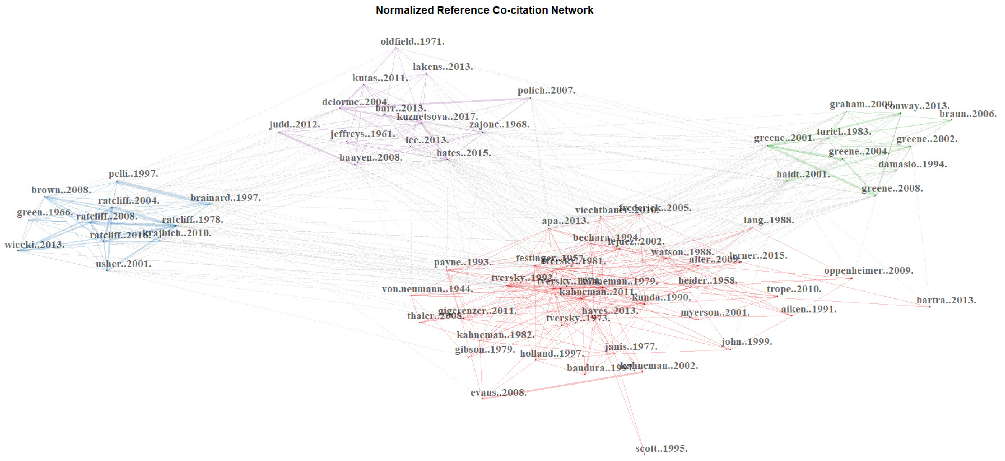 Admsci 14 00162 g004