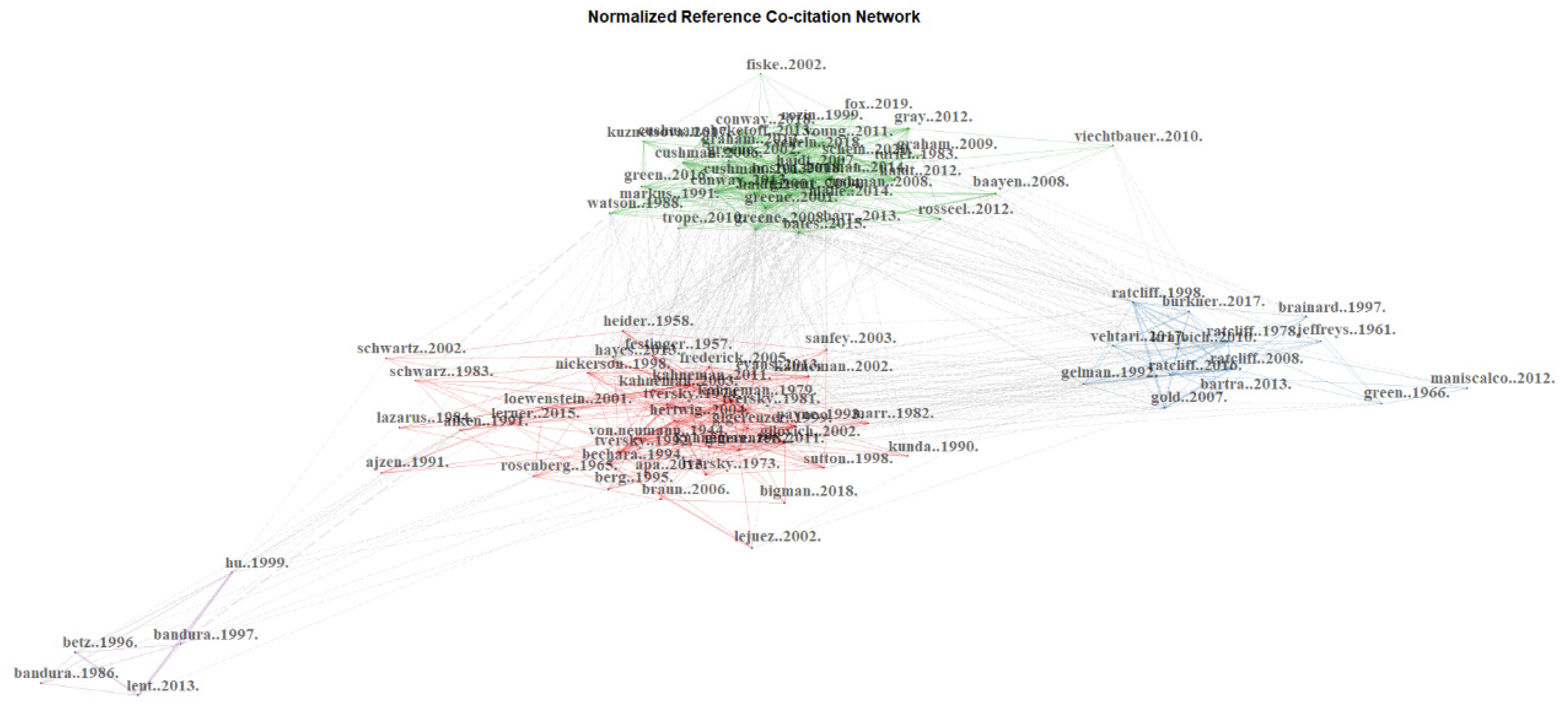 Admsci 14 00162 g006