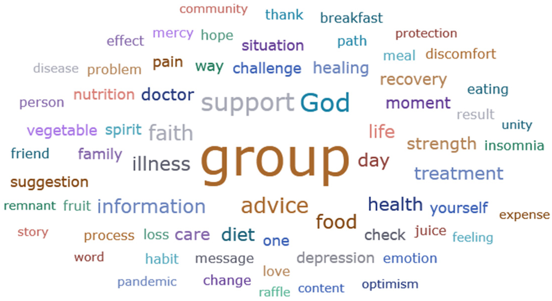 Admsci 14 00164 g003