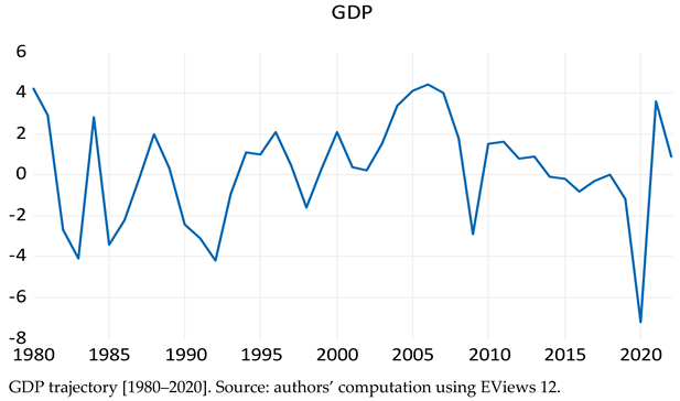 Admsci 14 00173 i001 Admsci 14 00173 i001