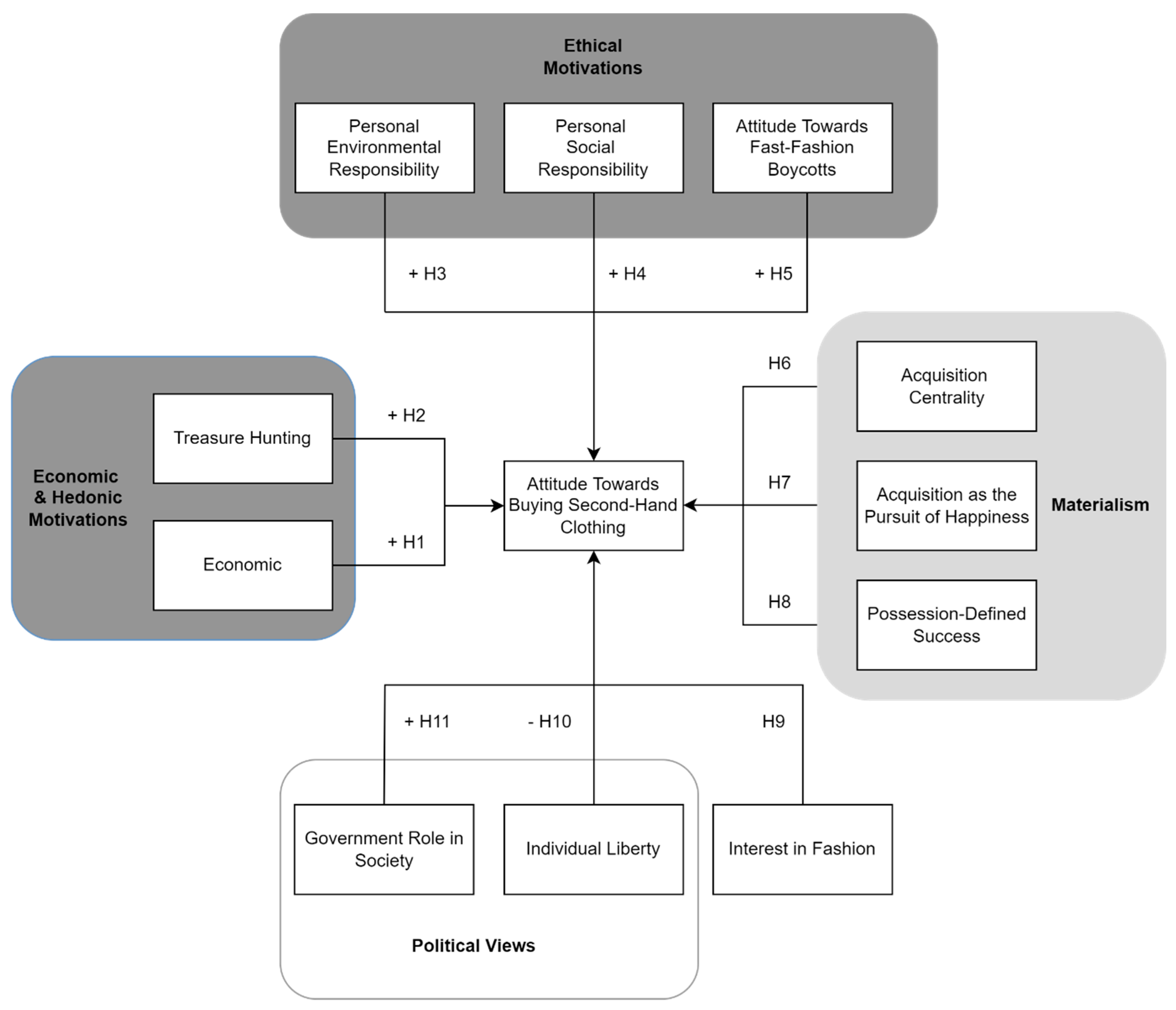 Admsci 14 00174 g001