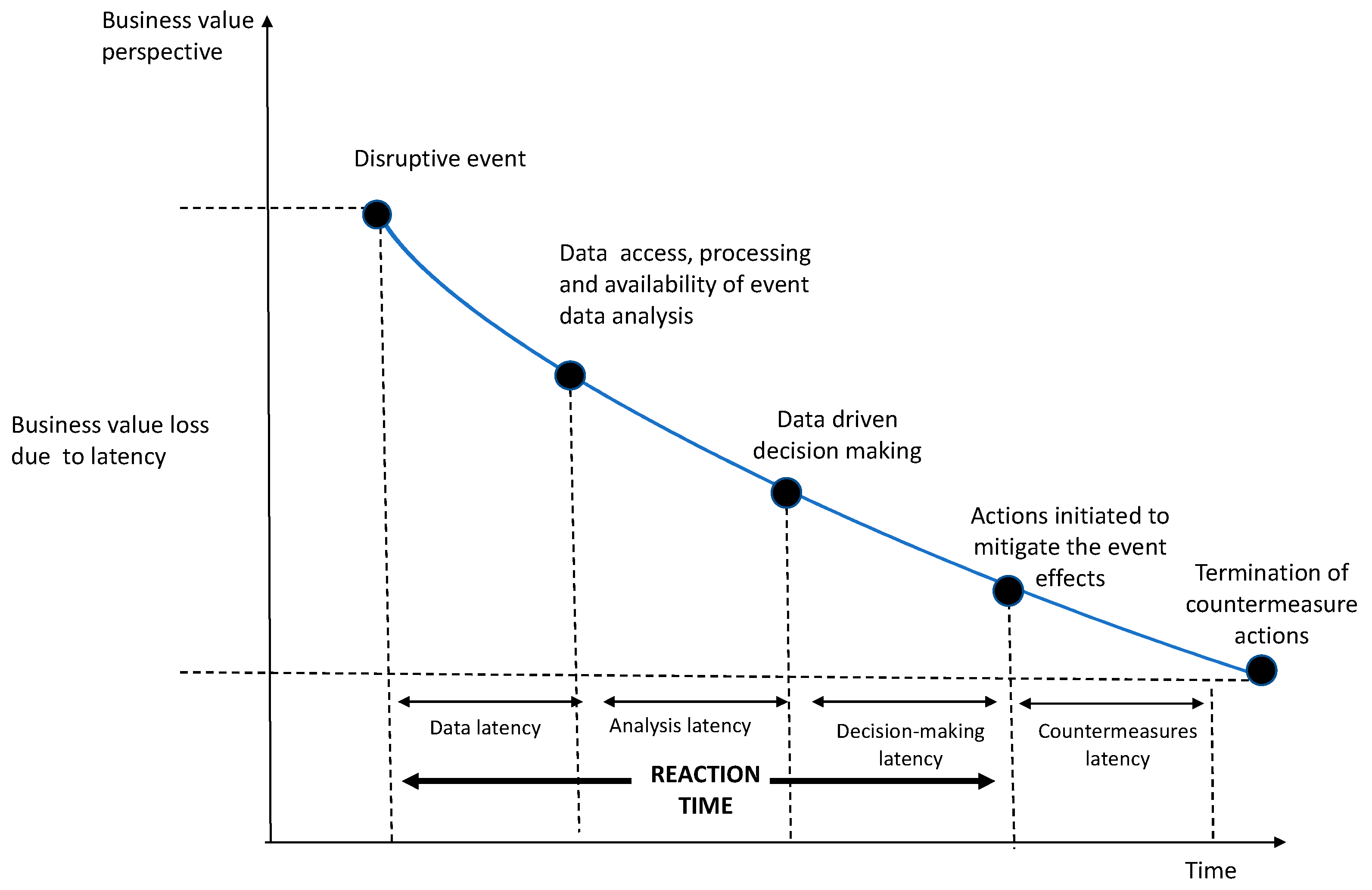 Admsci 14 00181 g001