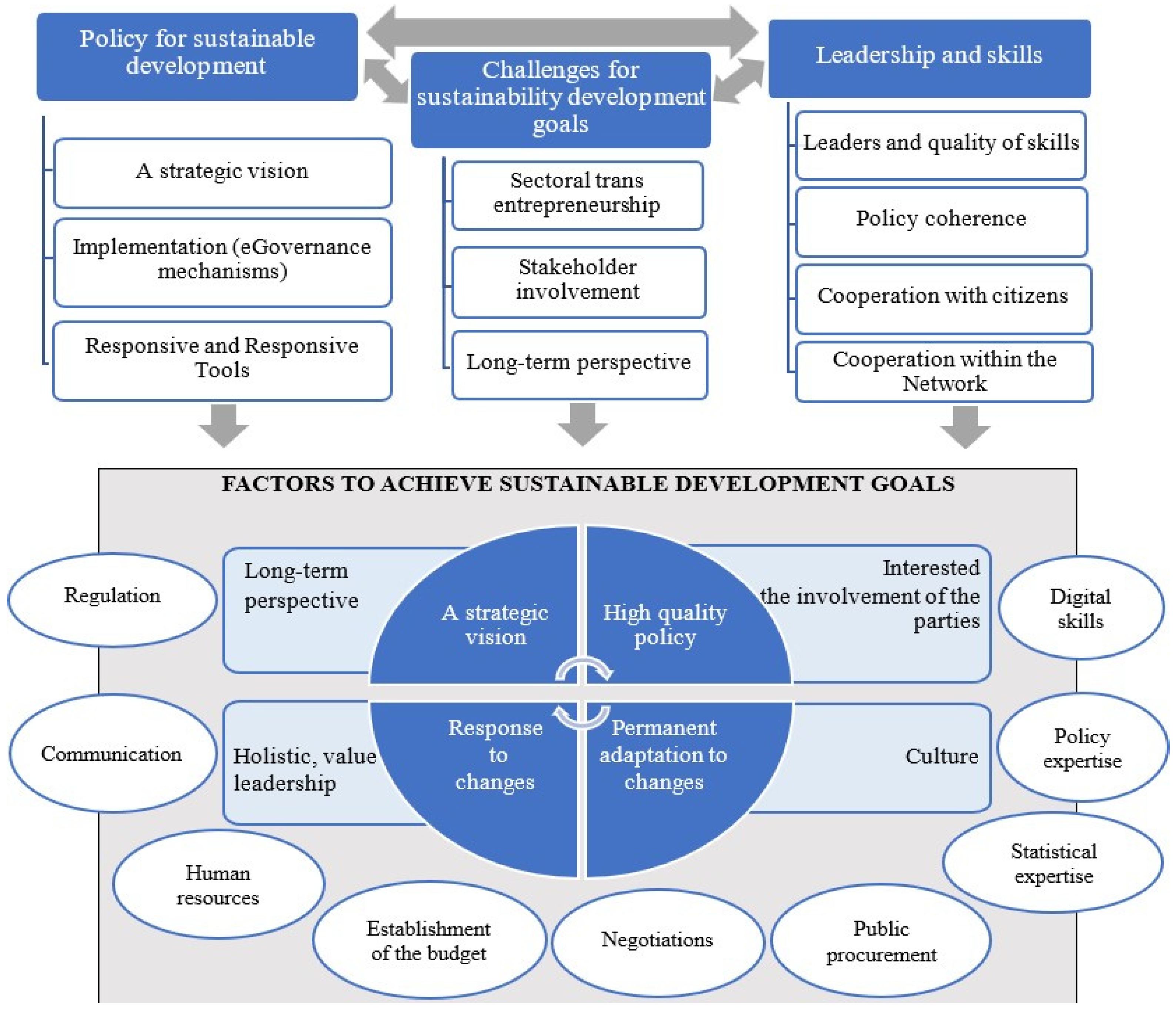 Admsci 14 00215 g002