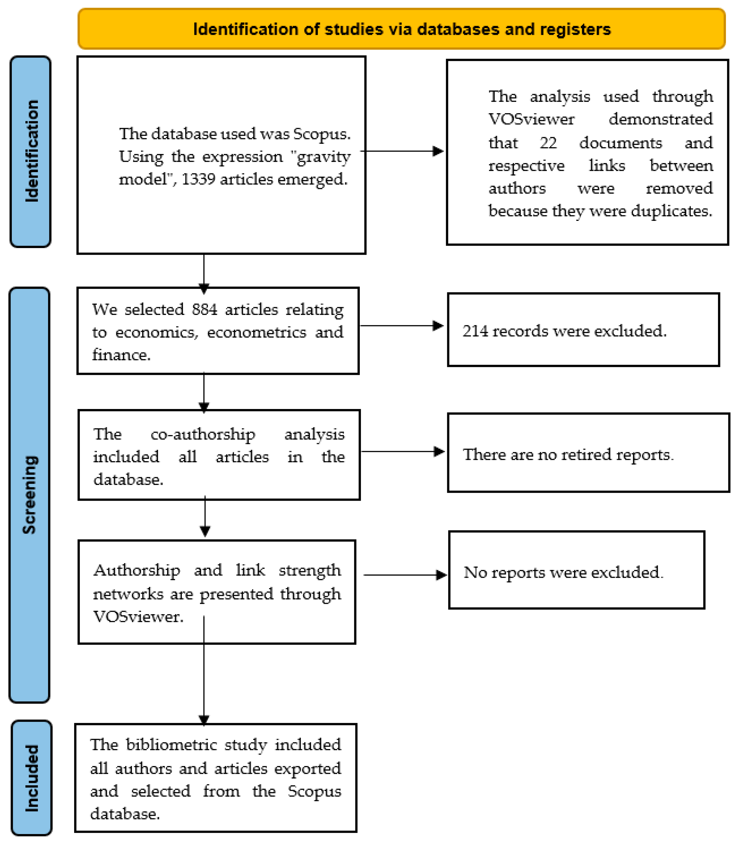 Admsci 14 00219 g001 Admsci 14 00219 g001