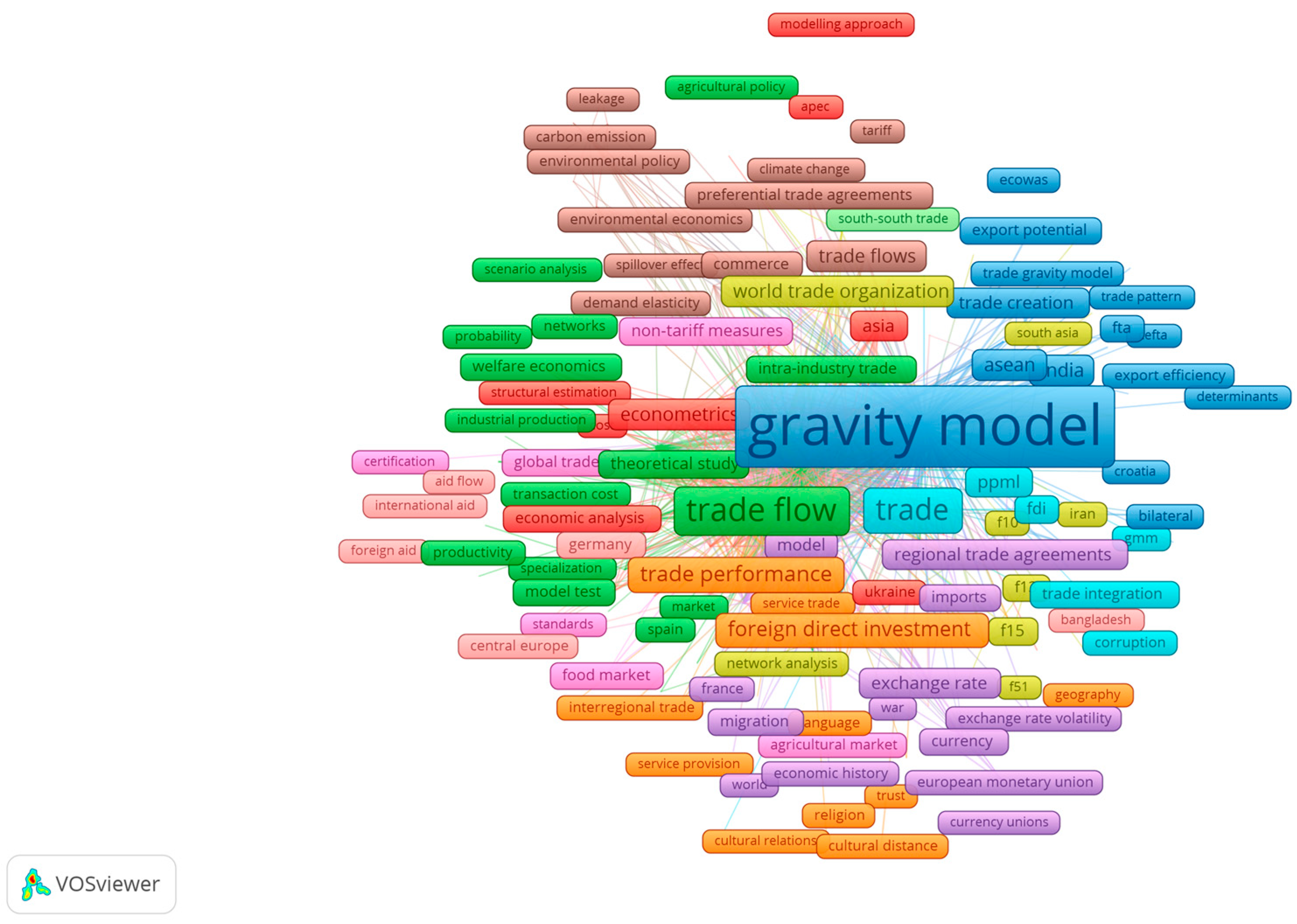 Admsci 14 00219 g003 Admsci 14 00219 g003