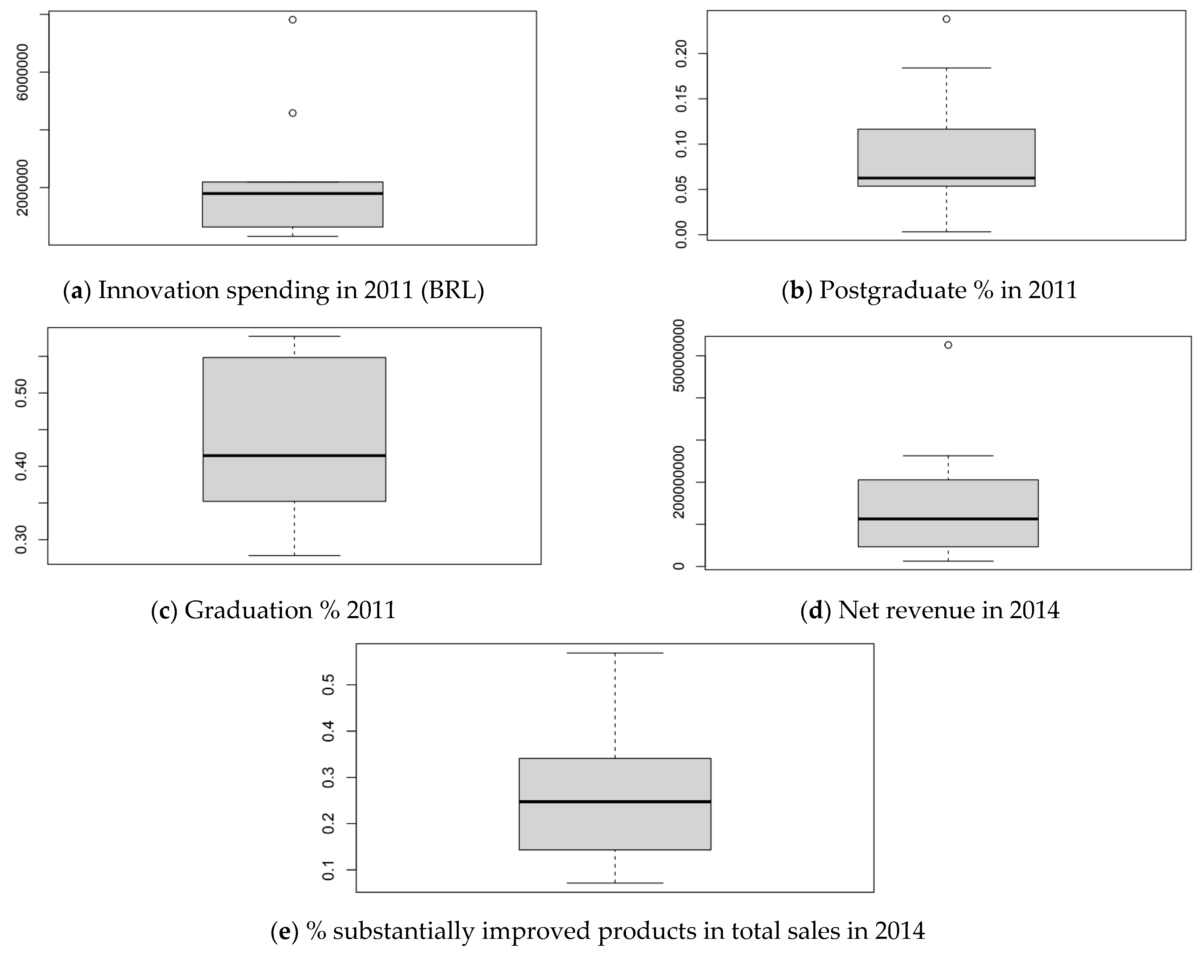 Admsci 14 00241 g001