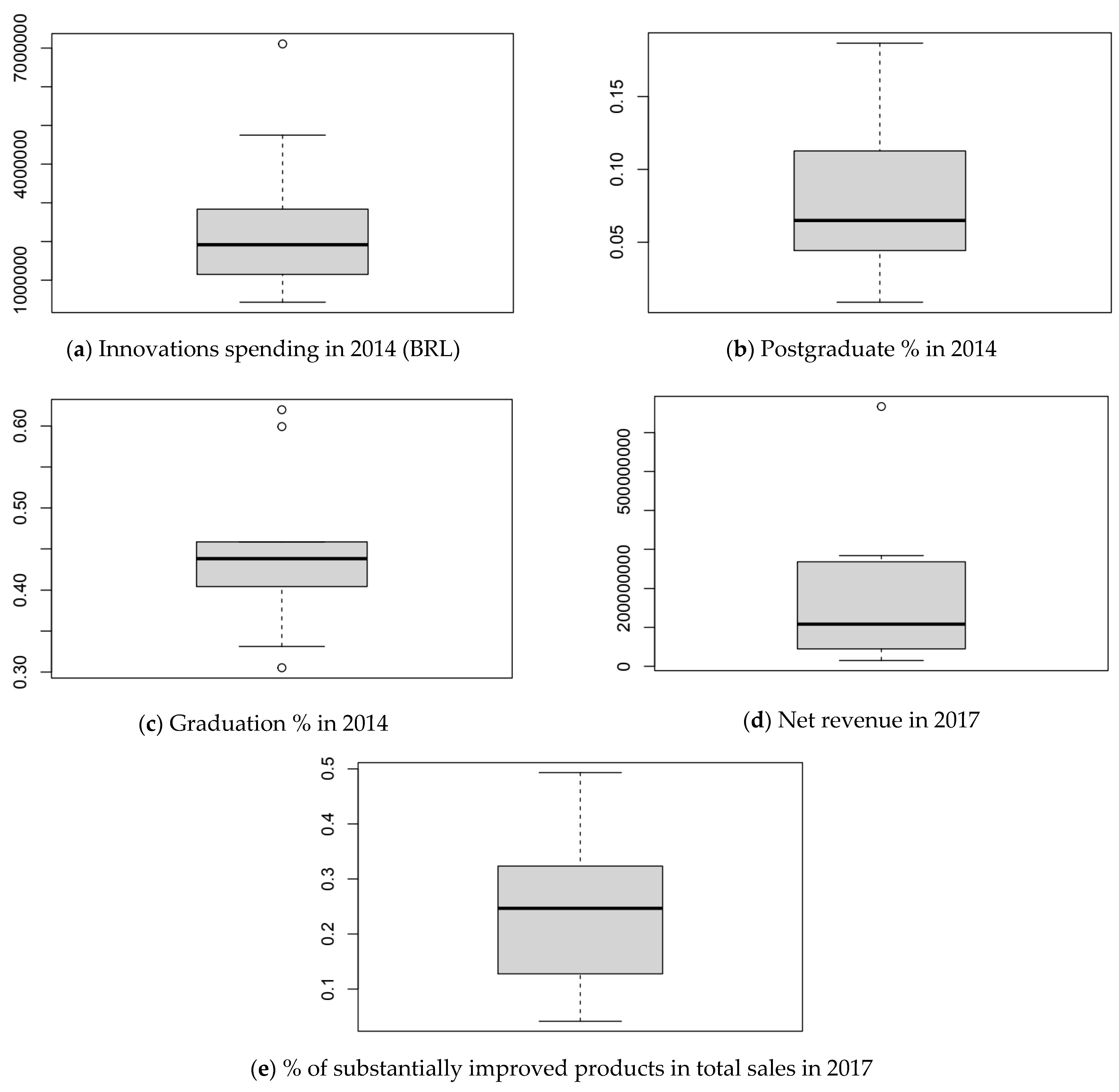 Admsci 14 00241 g002