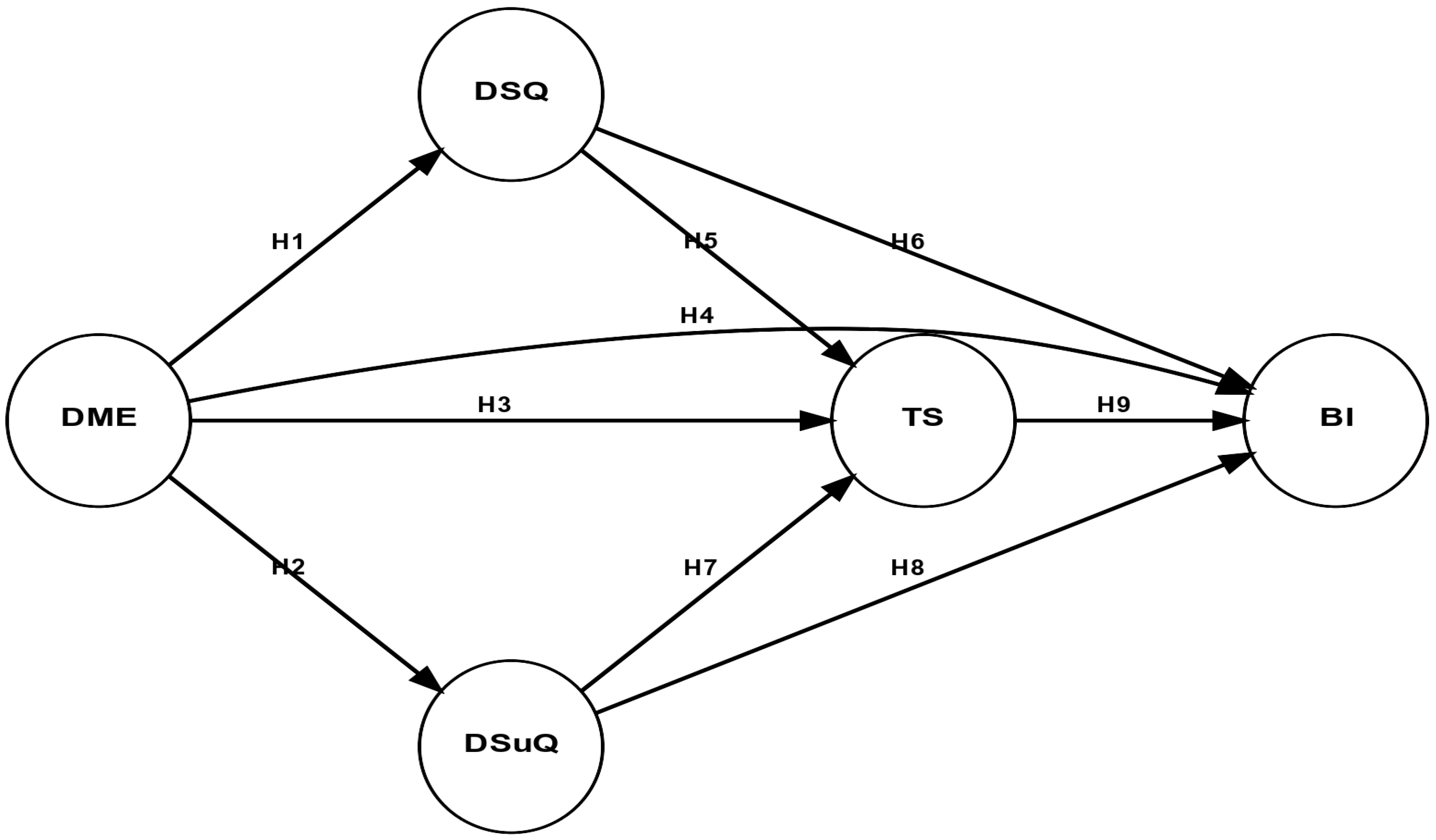 Admsci 14 00273 g001 Admsci 14 00273 g001