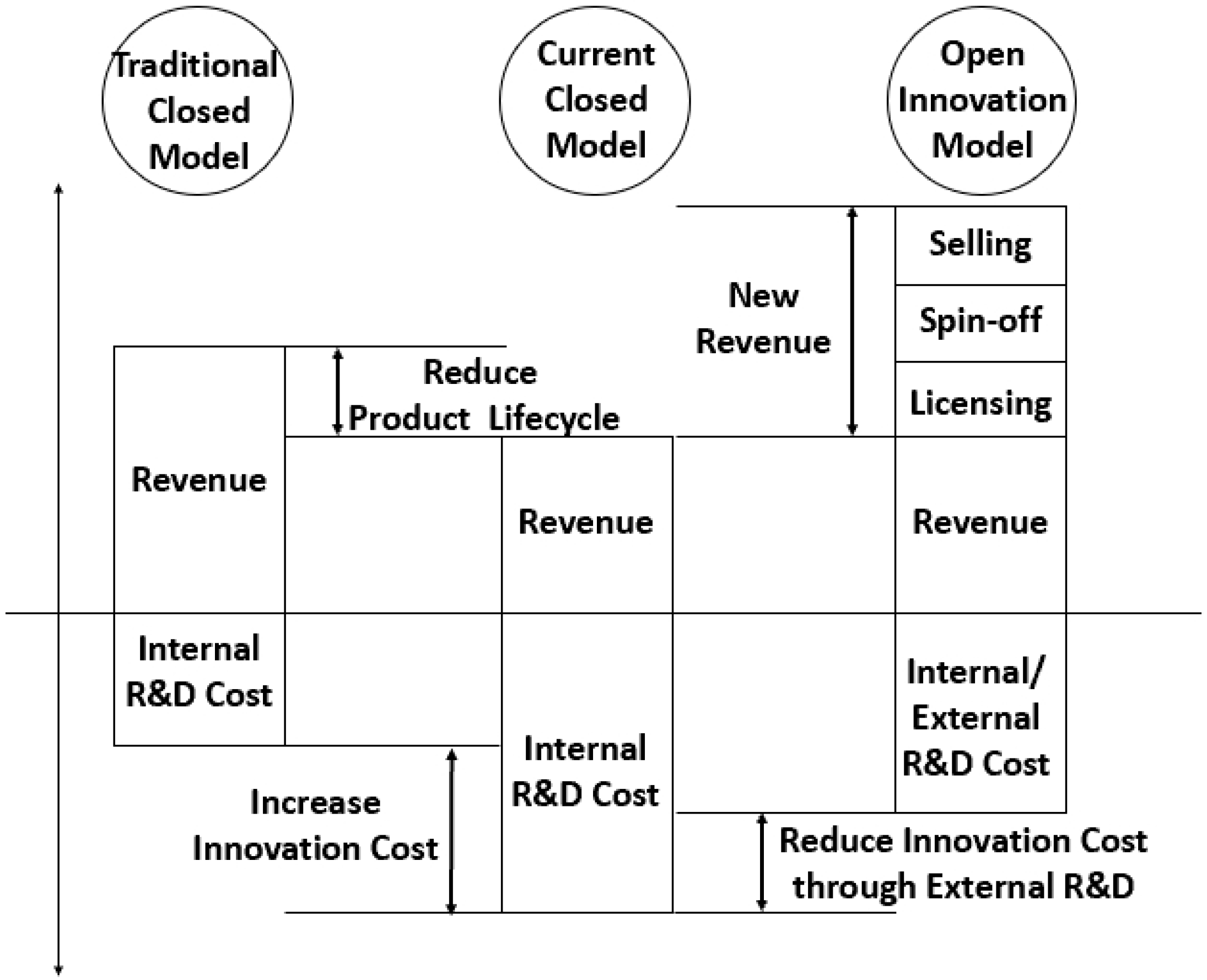 Admsci 14 00274 g001 Admsci 14 00274 g001