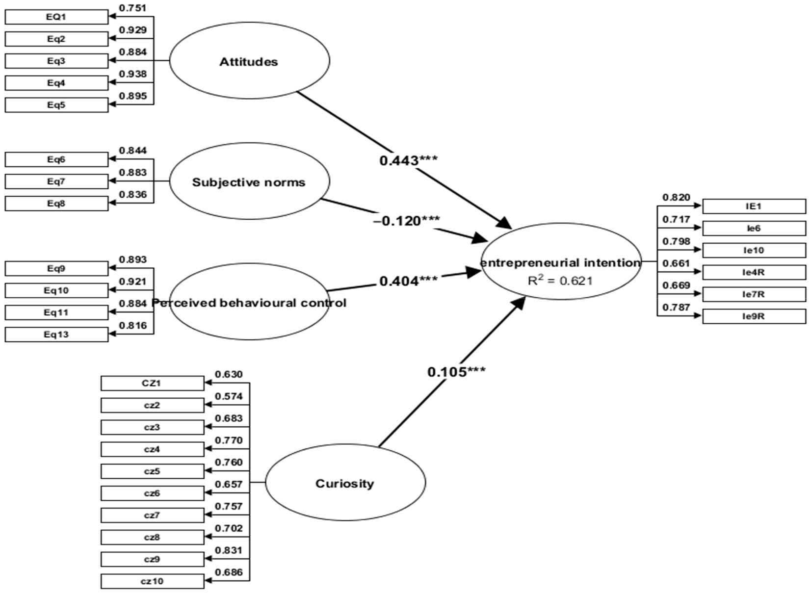 Admsci 14 00275 g002