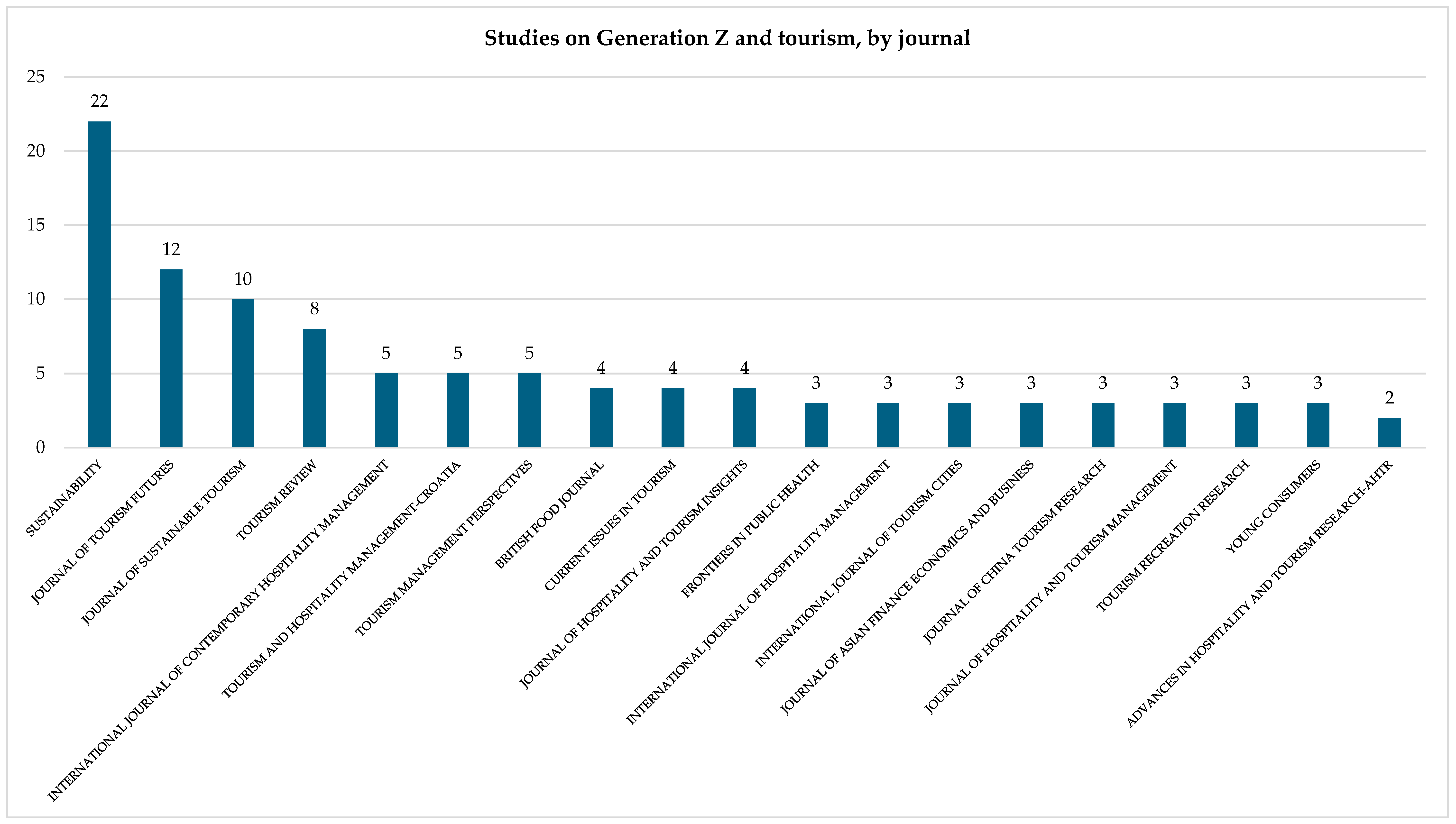 Admsci 14 00337 g002