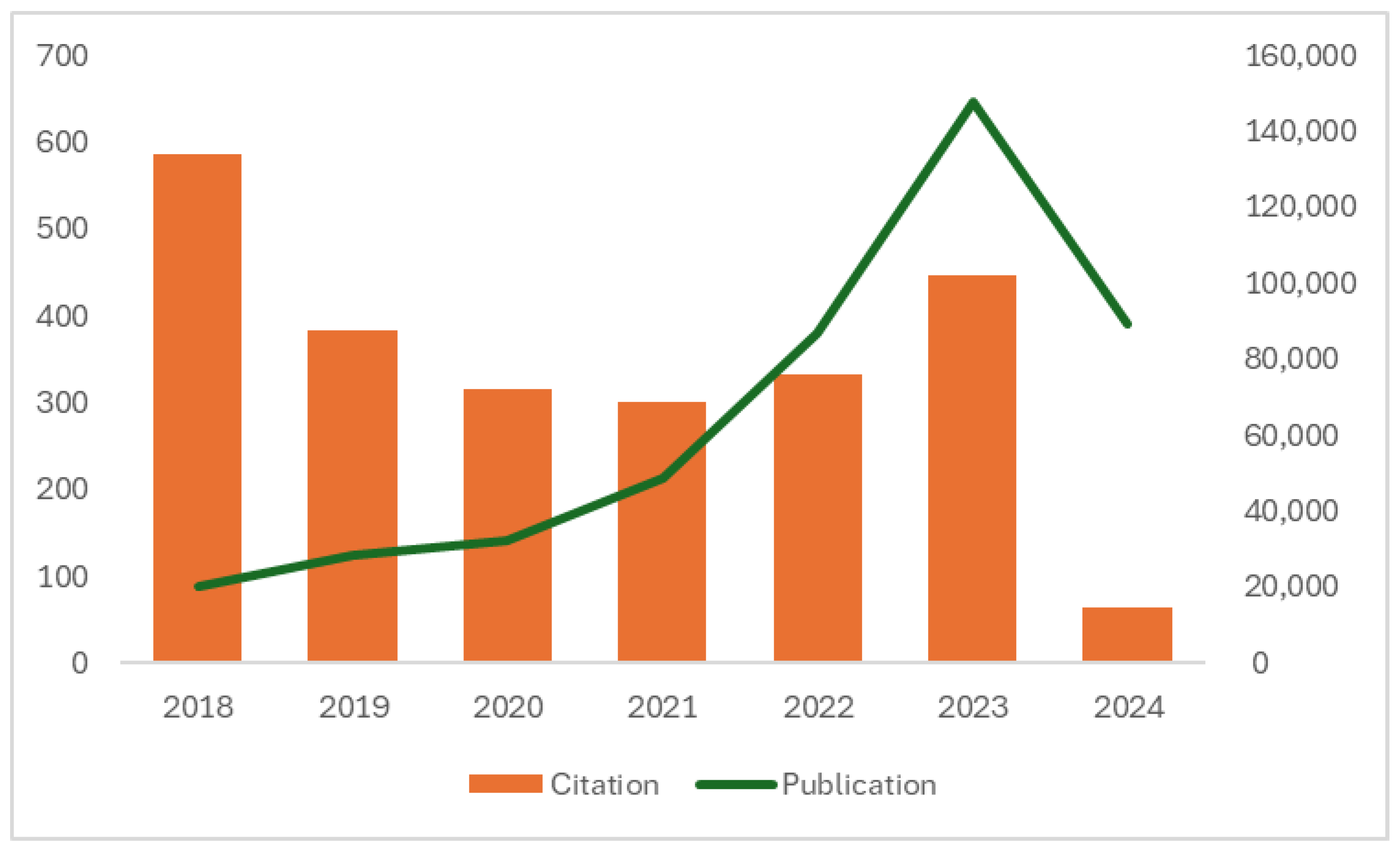 Admsci 14 00337 g004