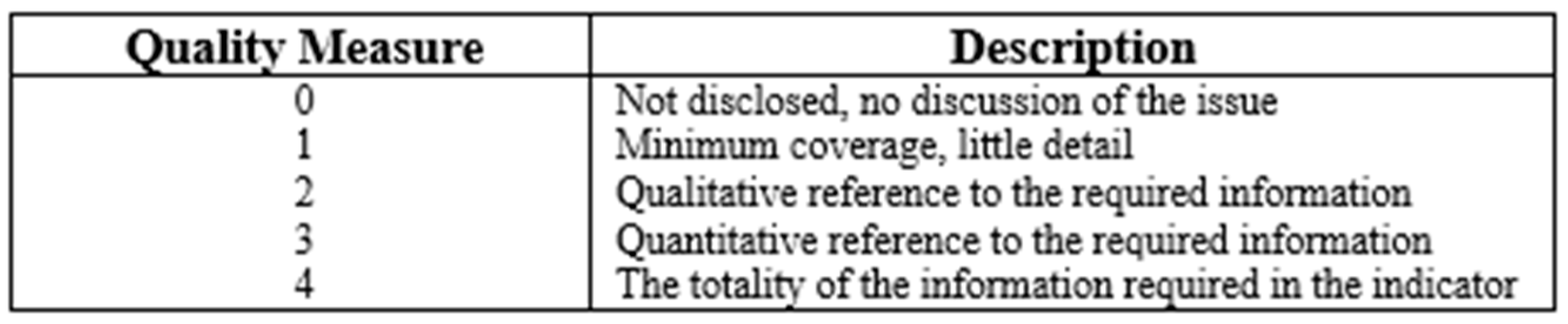 Admsci 14 00339 g002