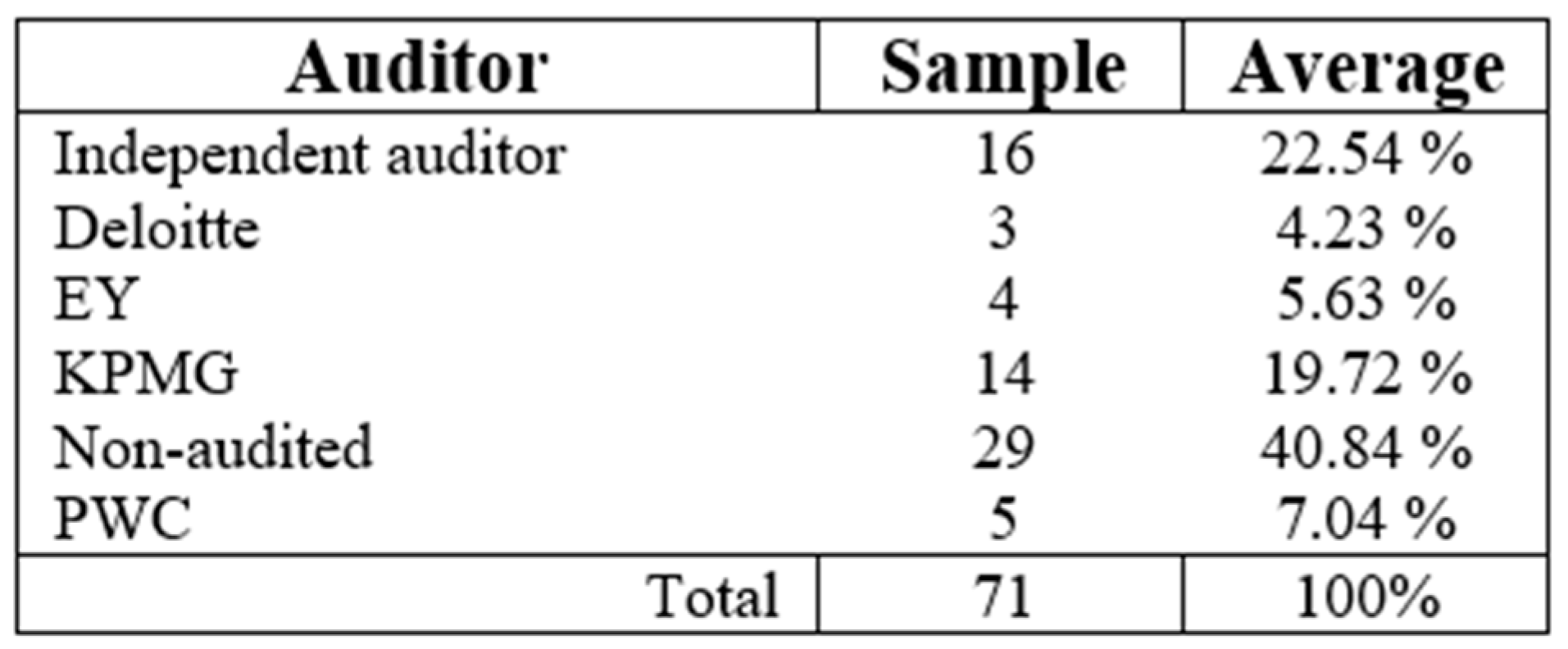 Admsci 14 00339 g006