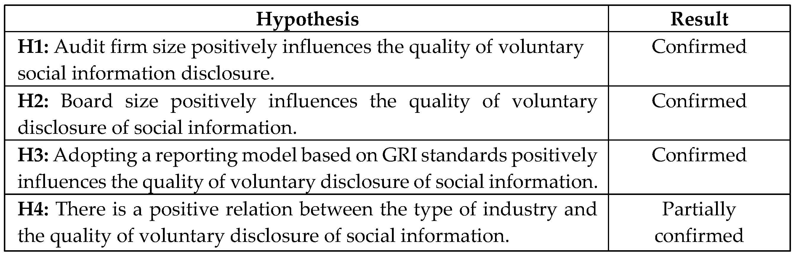 Admsci 14 00339 g010