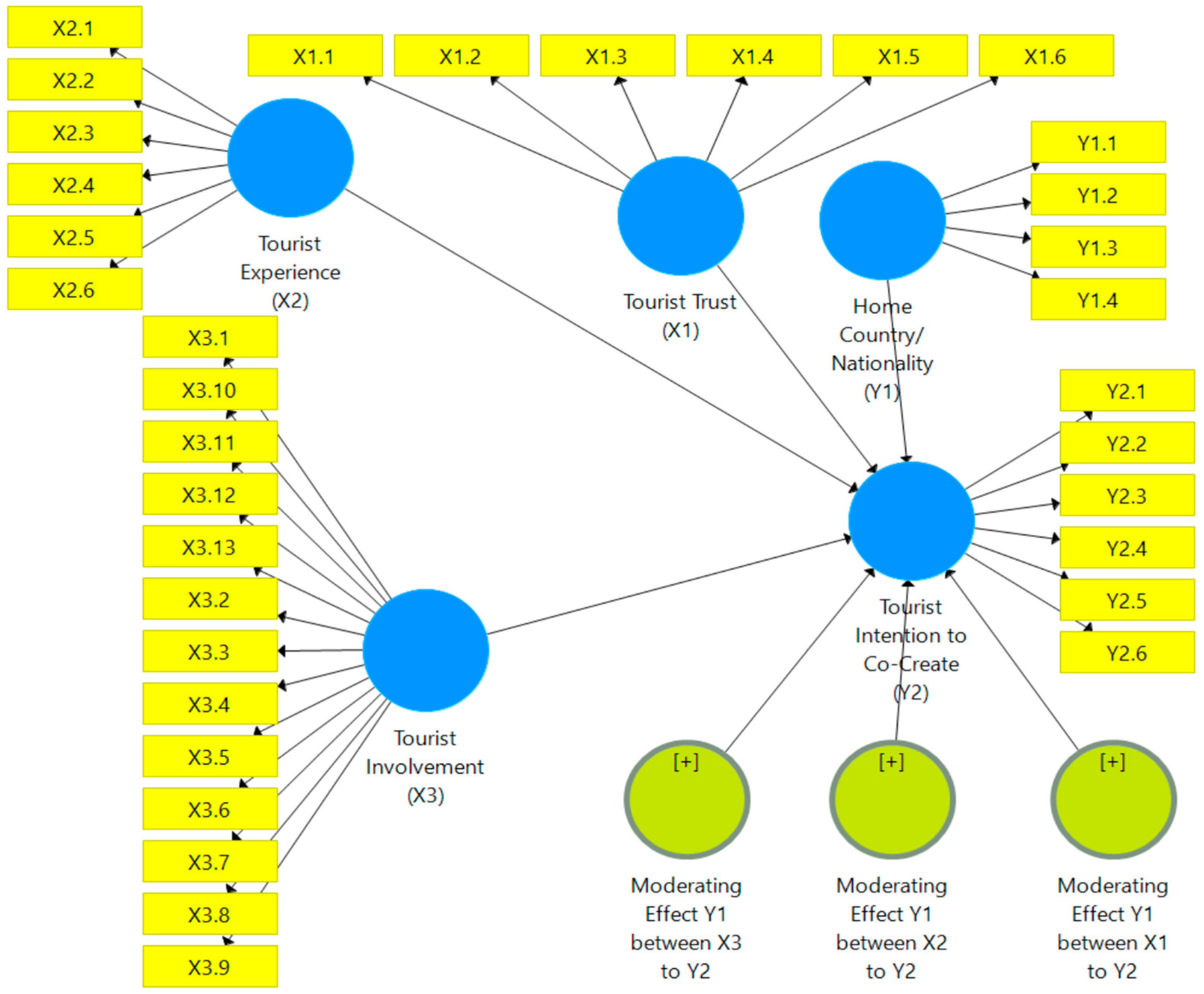 Admsci 15 00032 g002