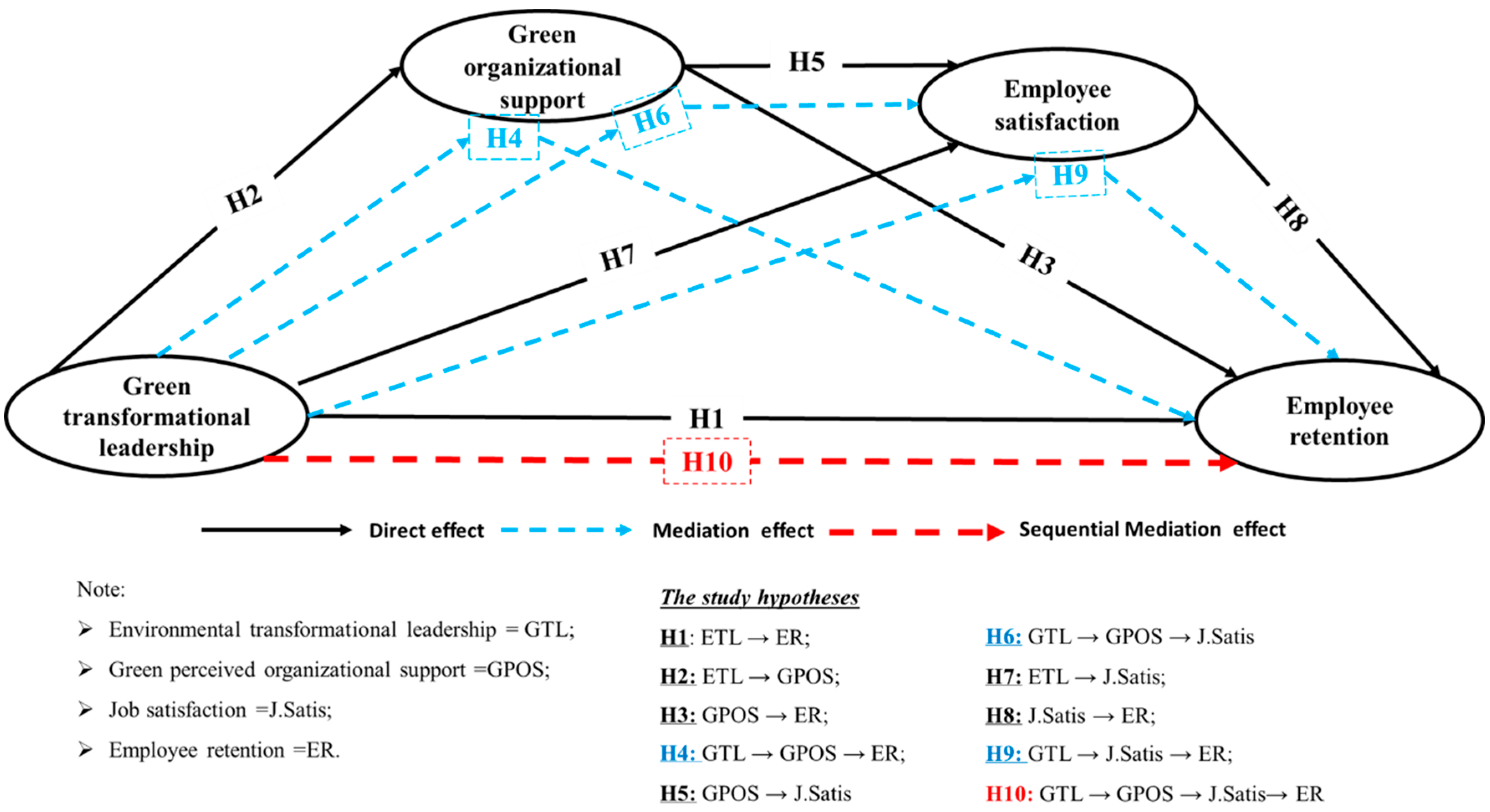 Admsci 15 00177 g001