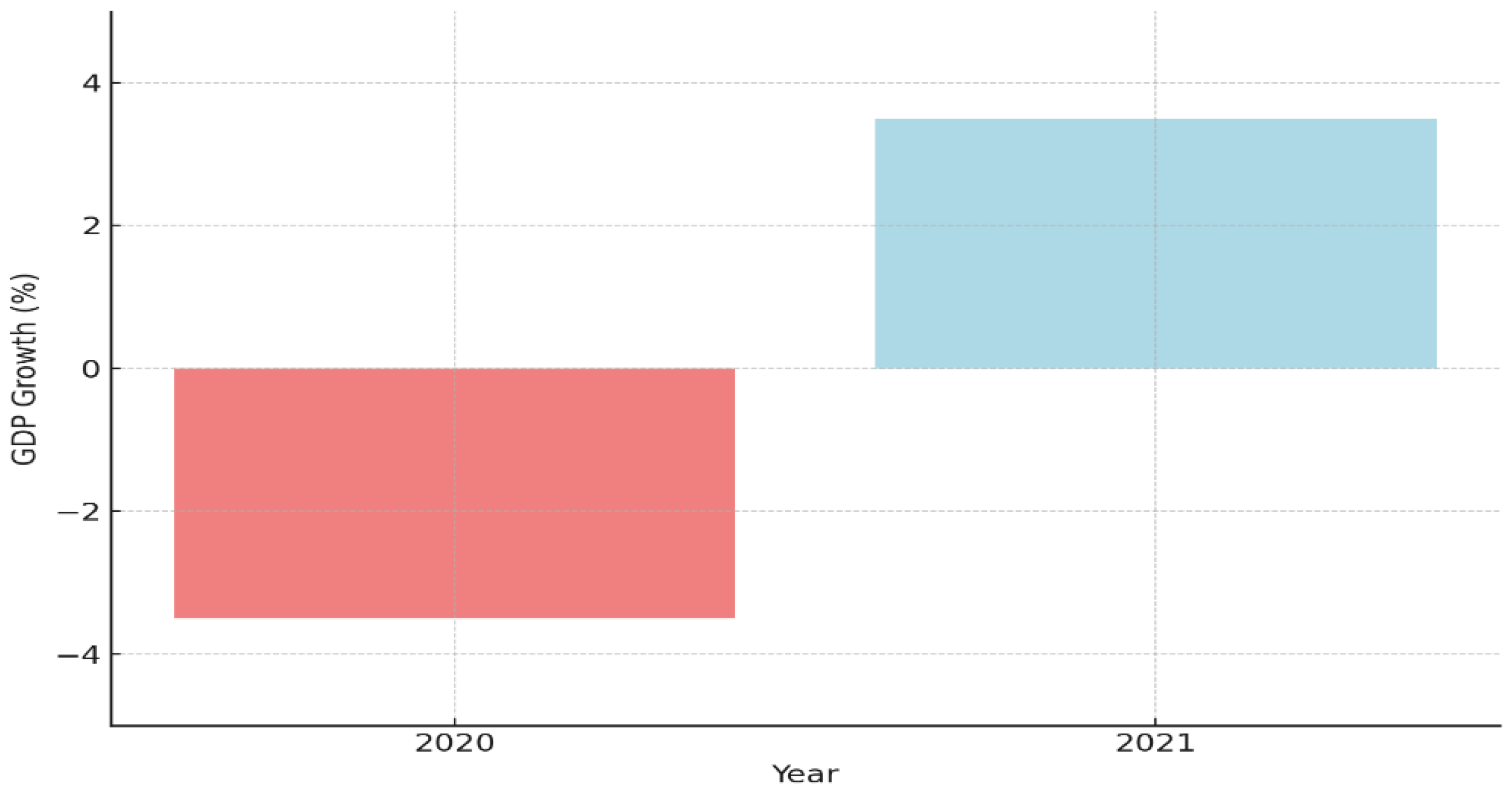 Admsci 15 00178 g001 Admsci 15 00178 g001