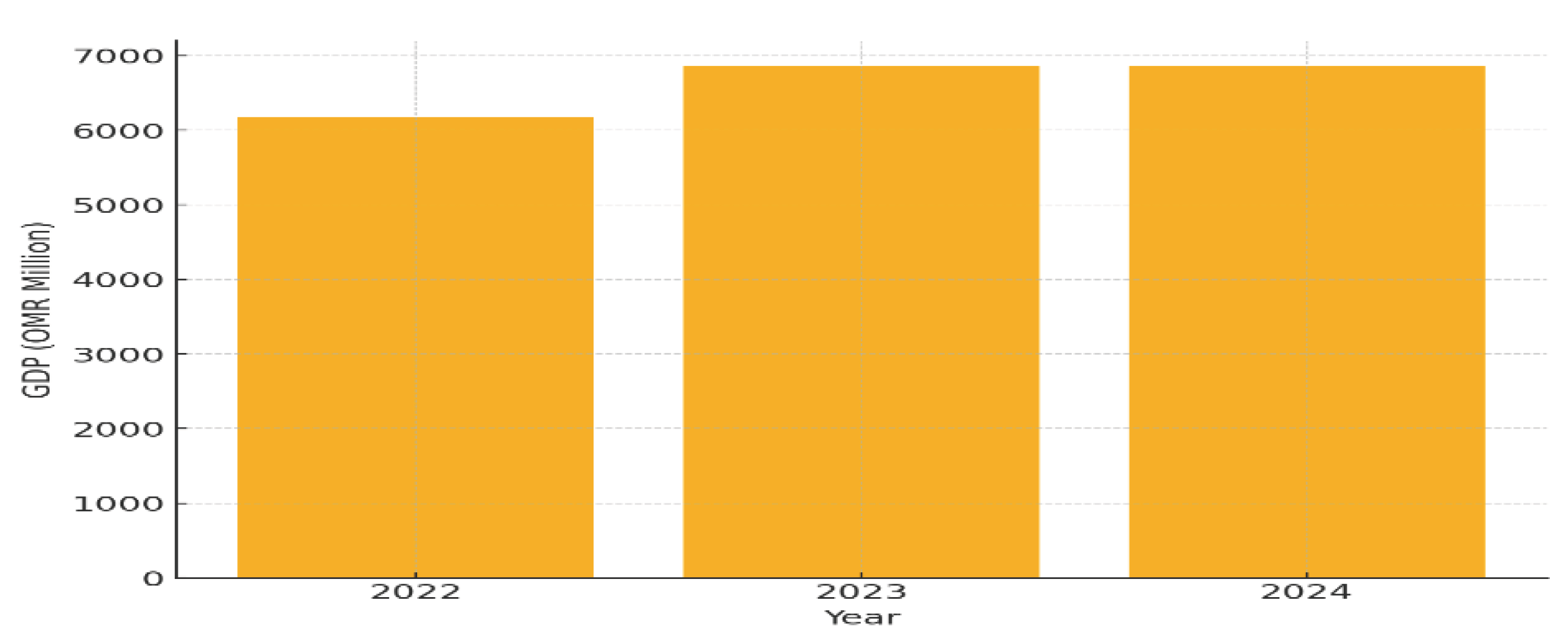 Admsci 15 00178 g002 Admsci 15 00178 g002