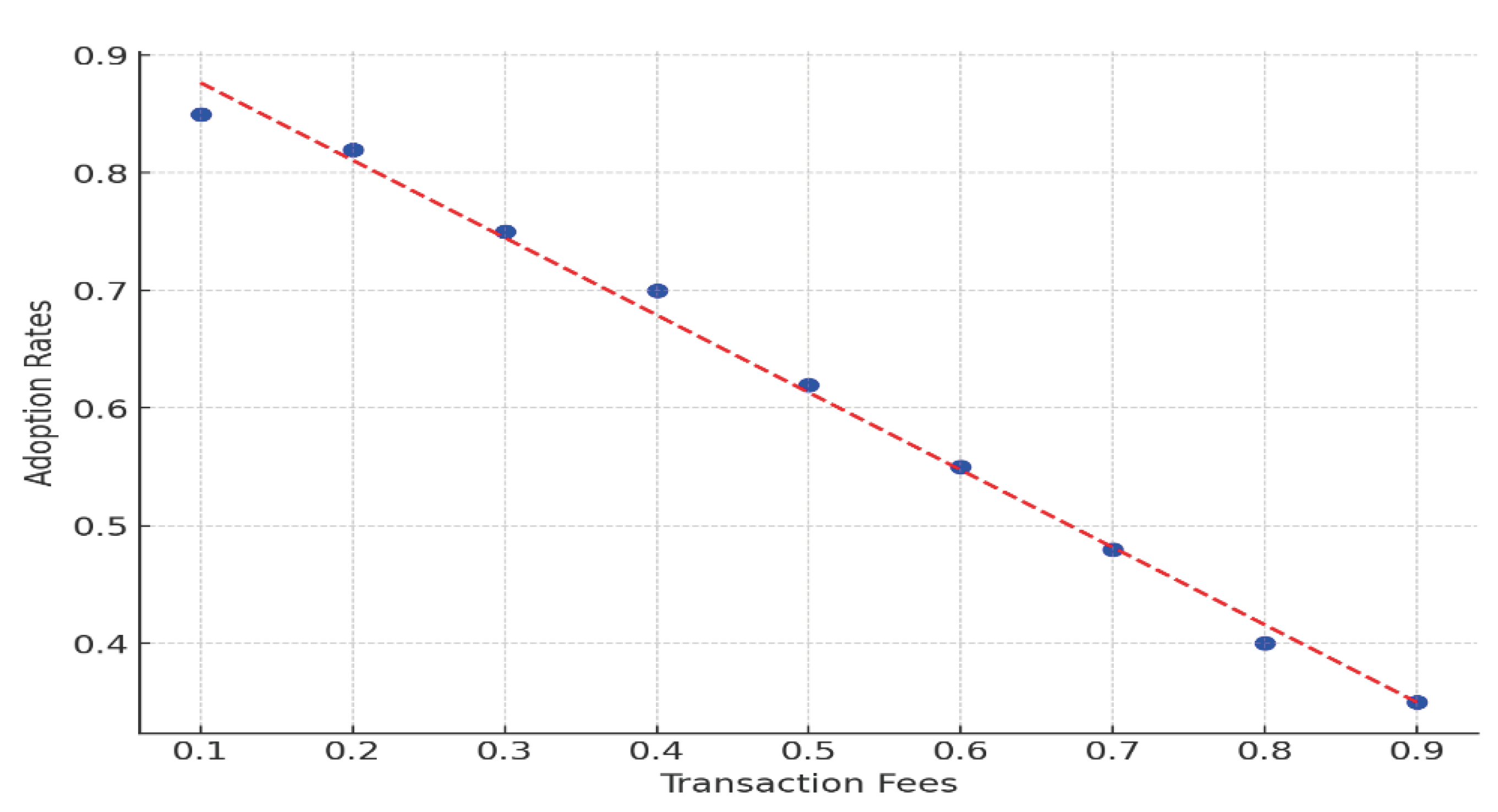 Admsci 15 00178 g012 Admsci 15 00178 g012