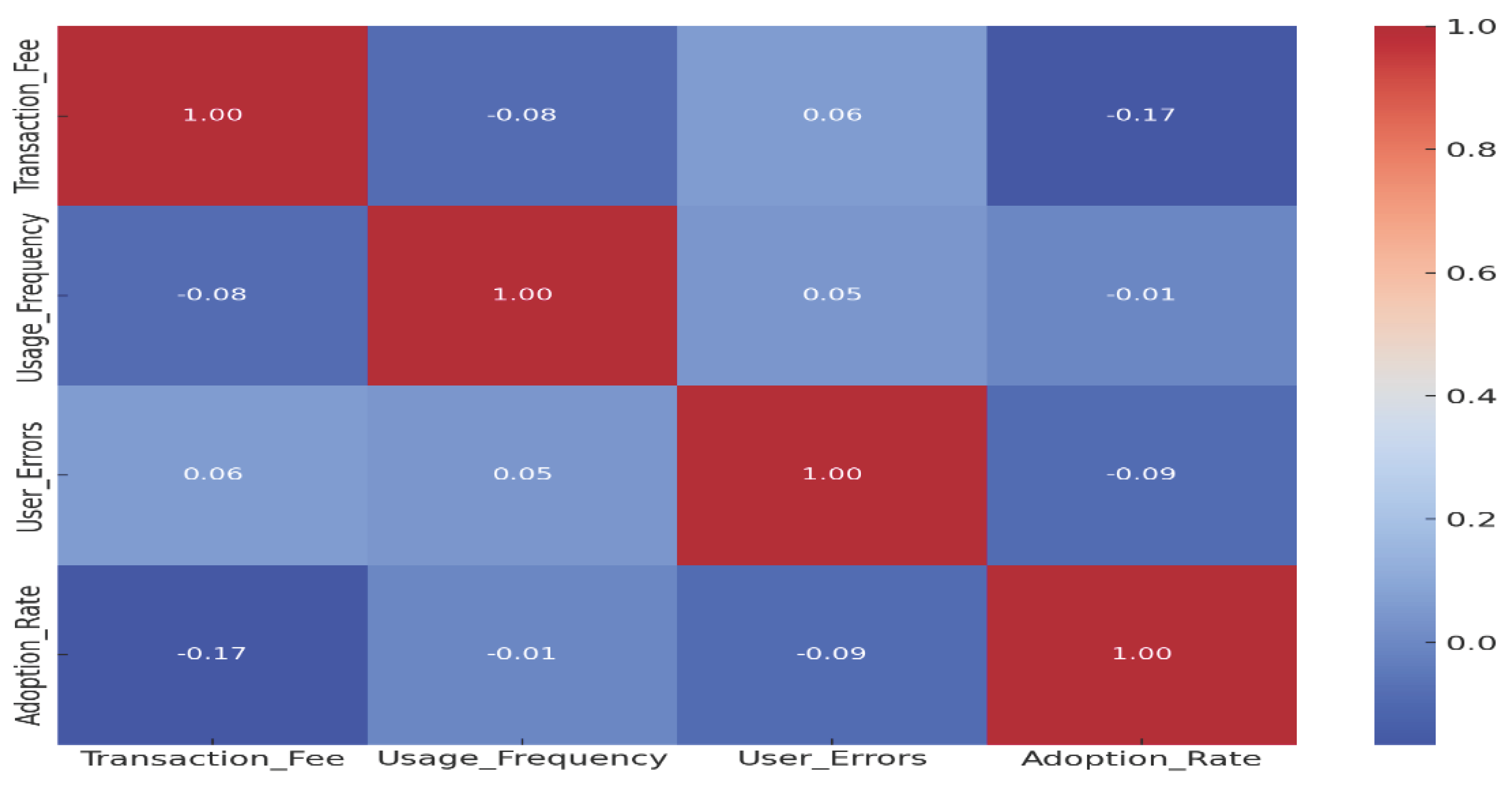 Admsci 15 00178 g014 Admsci 15 00178 g014