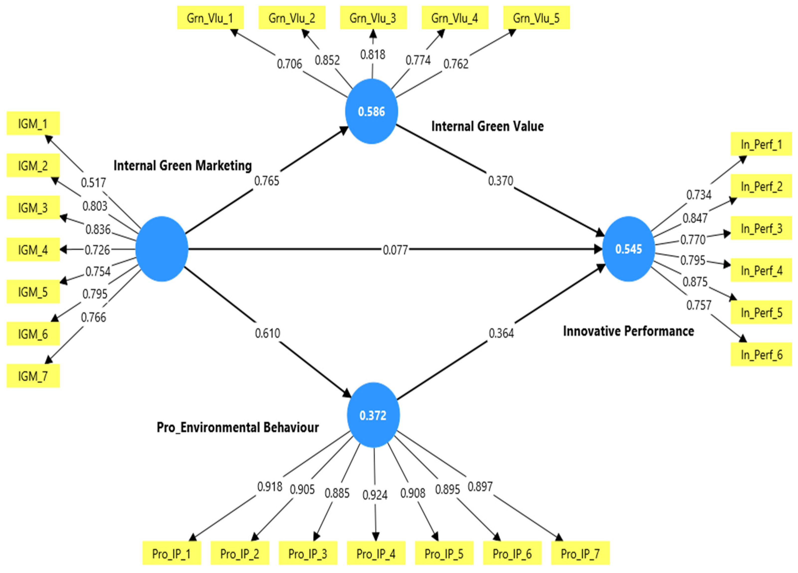 Admsci 15 00286 g001