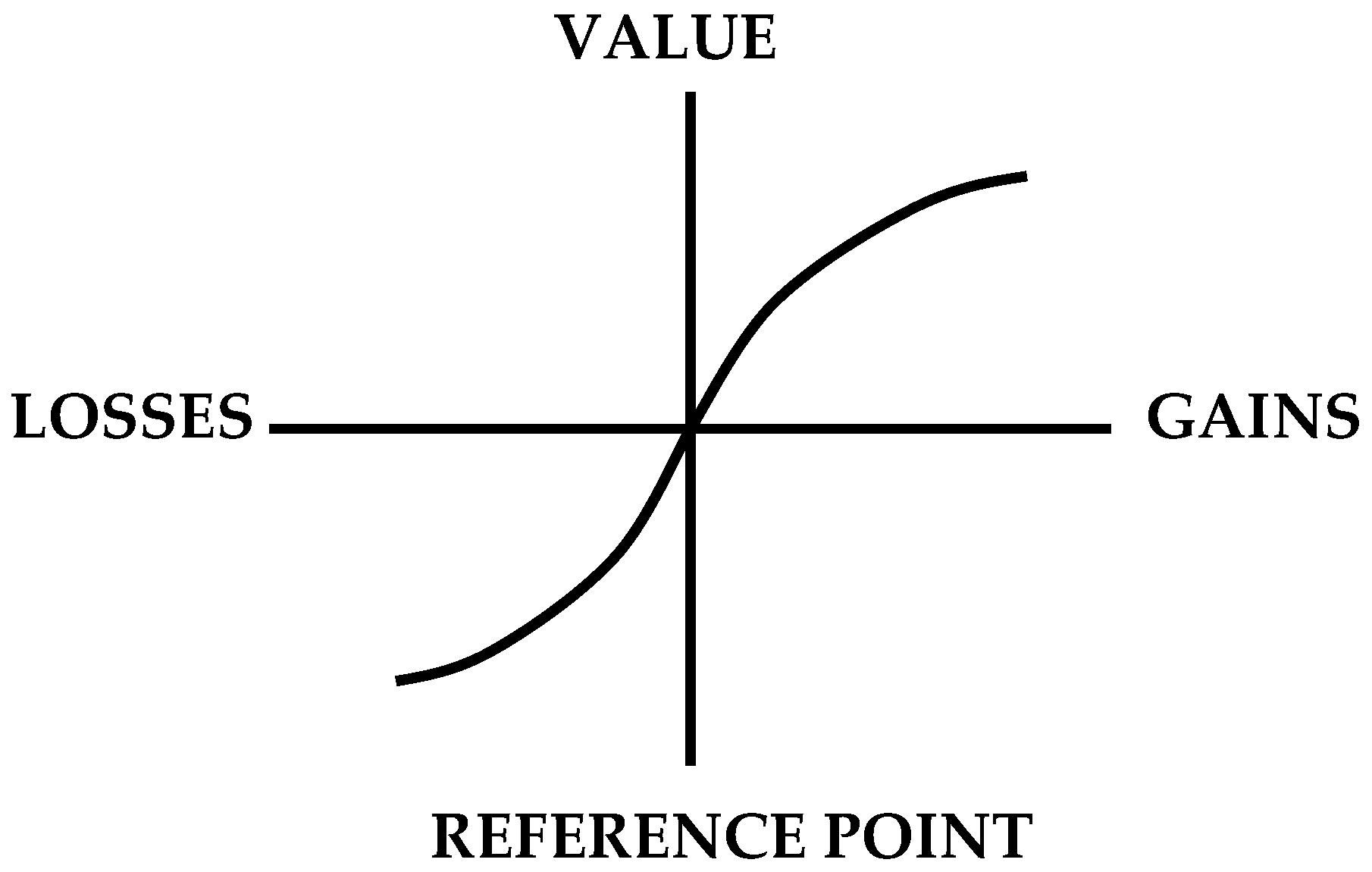 Admsci 15 00287 g001