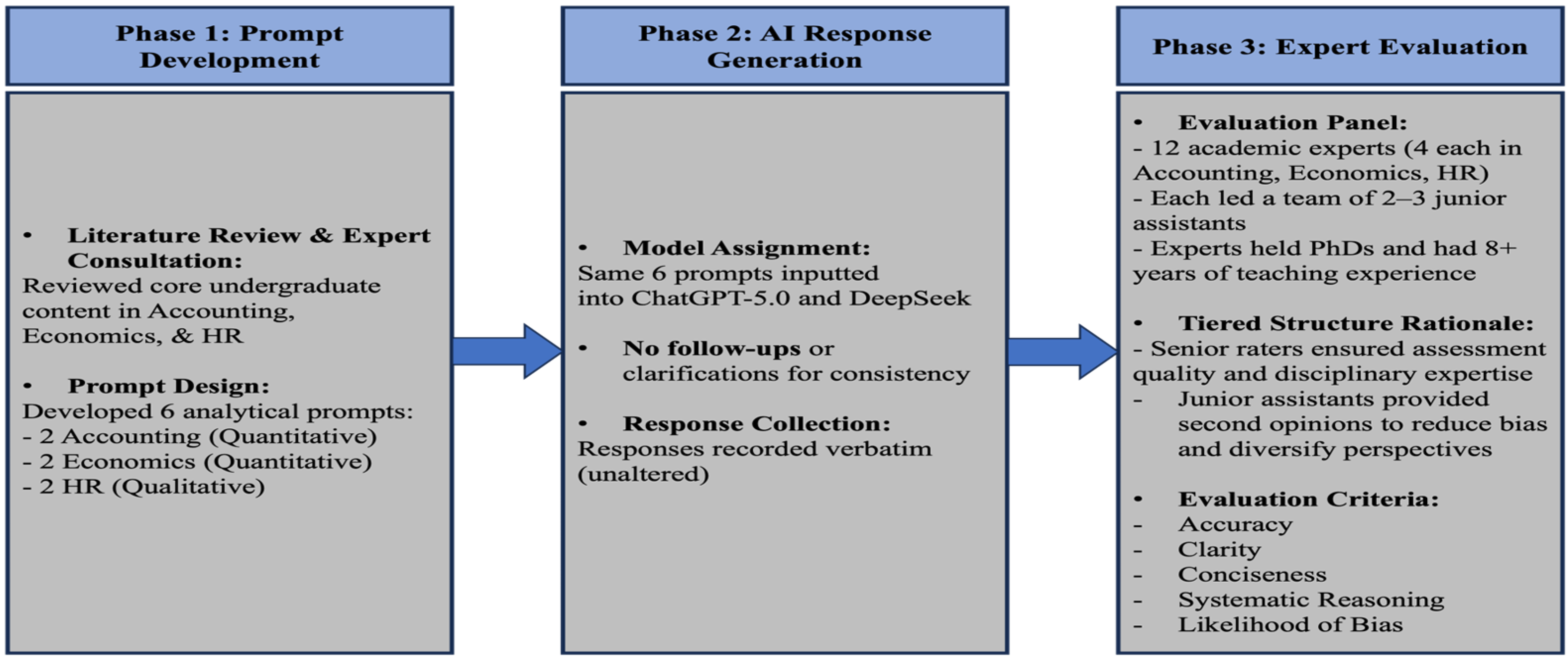 Admsci 15 00412 g001 Admsci 15 00412 g001